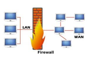 IP 可用性检测 被墙检测-资源网