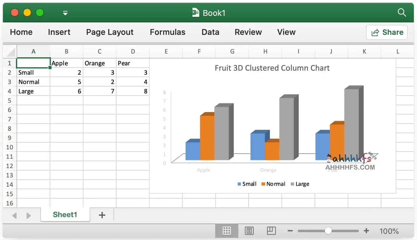 Excelize 开源免费的Office Excel 文档基础库