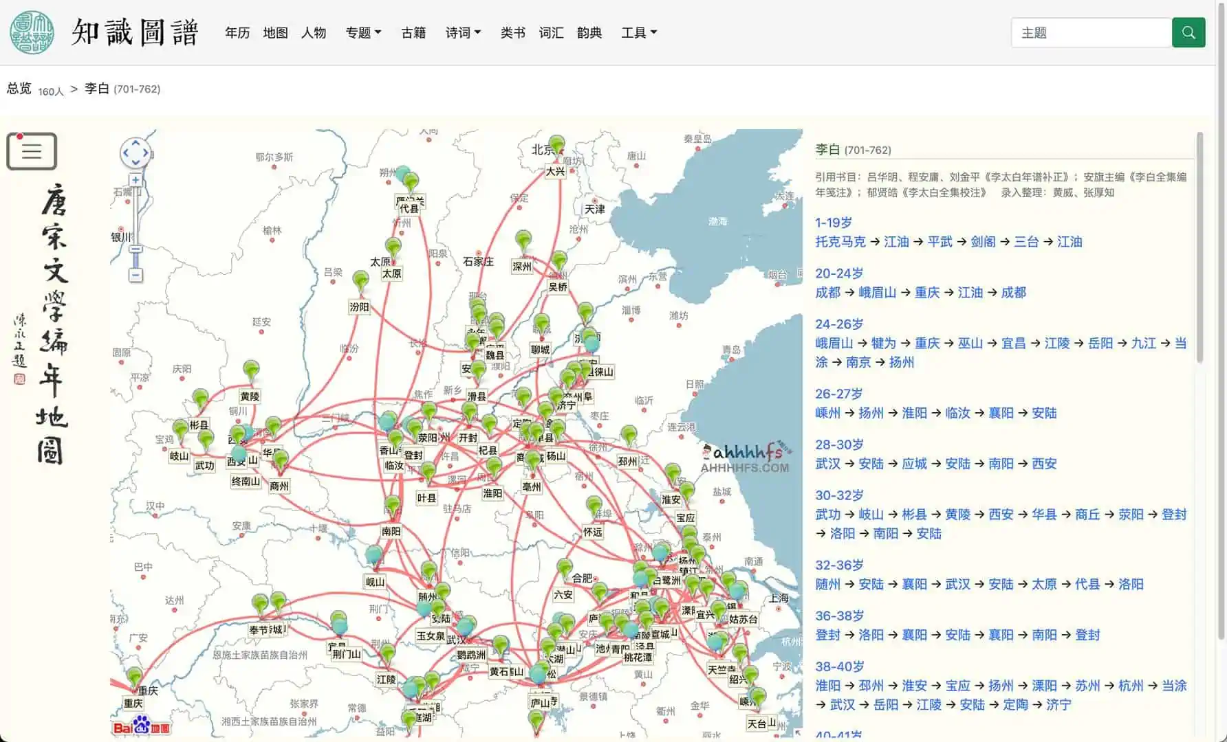 图片[1]-知识图谱：历史古籍检索工具-资源网