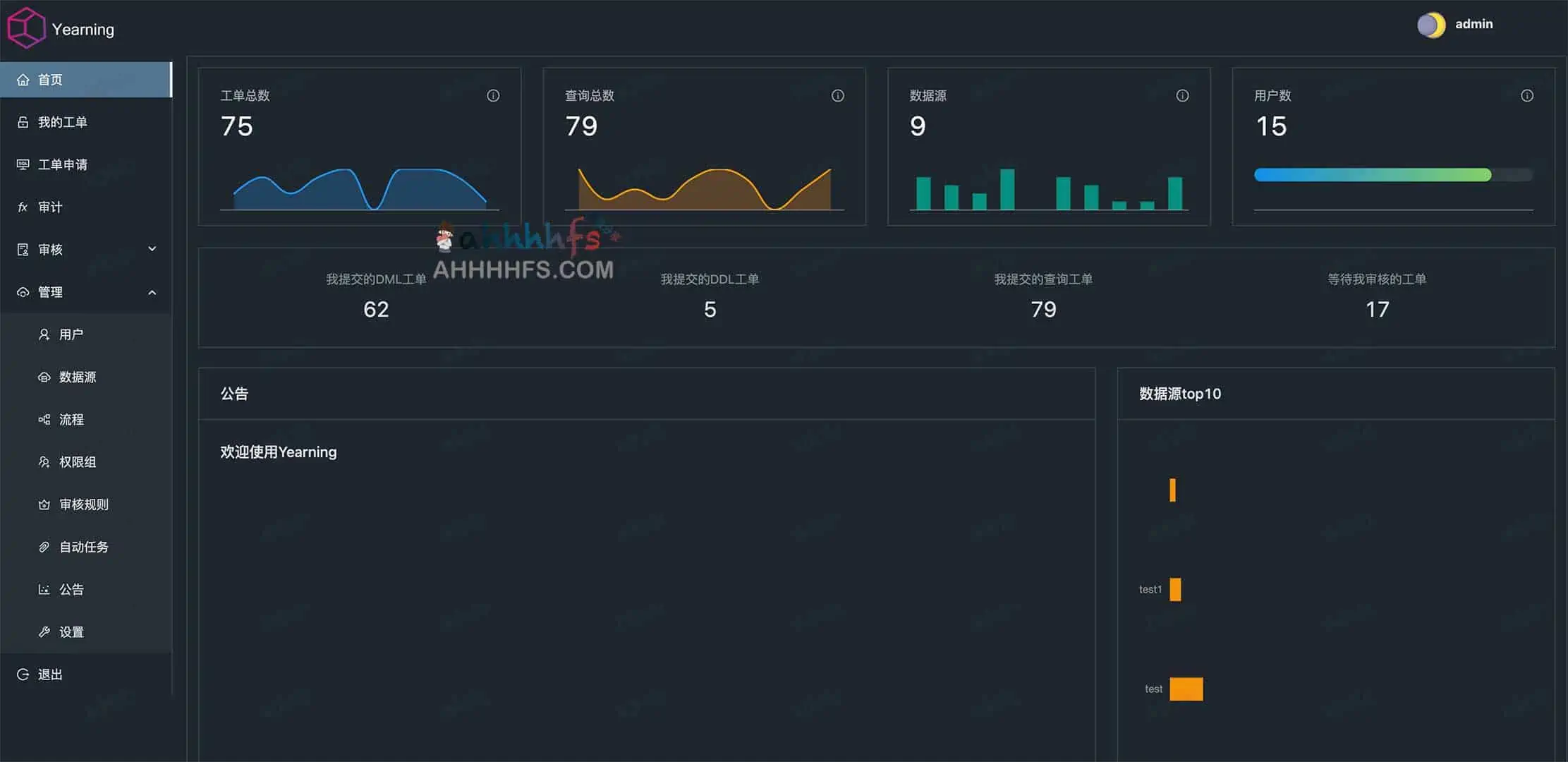 图片[1]-开箱即用的MYSQL 审核工具：Yearning-资源网