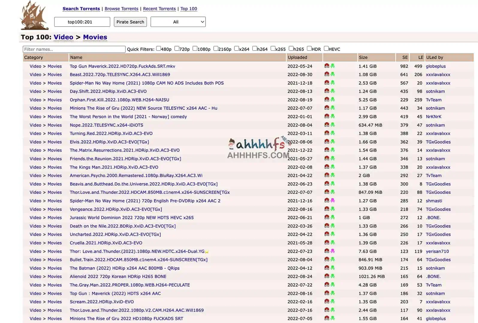 图片[1]-磁力BT下载站-海盗湾 The Pirate Bay-资源网