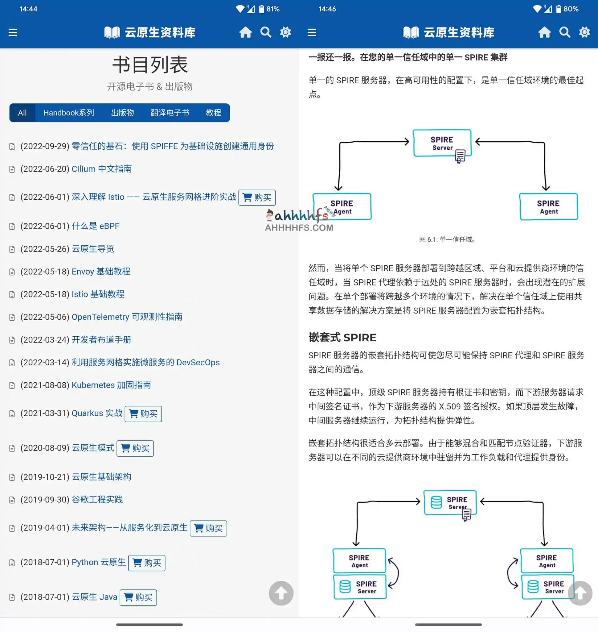 图片[1]-开源电子书 云原生资料库-Jimmy-资源网