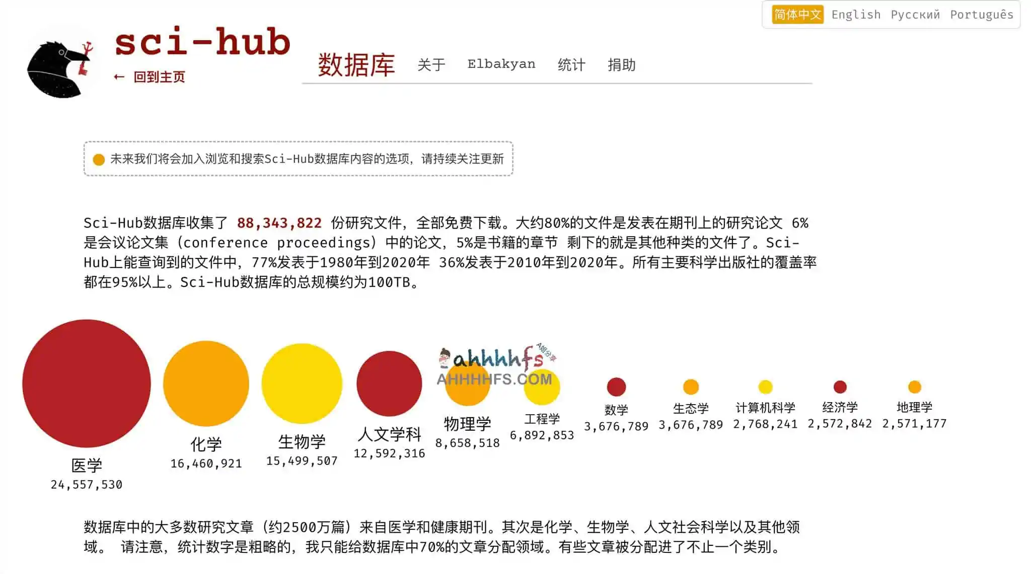 图片[1]-免费文献、期刊、论文搜索下载-Sci-Hub-资源网