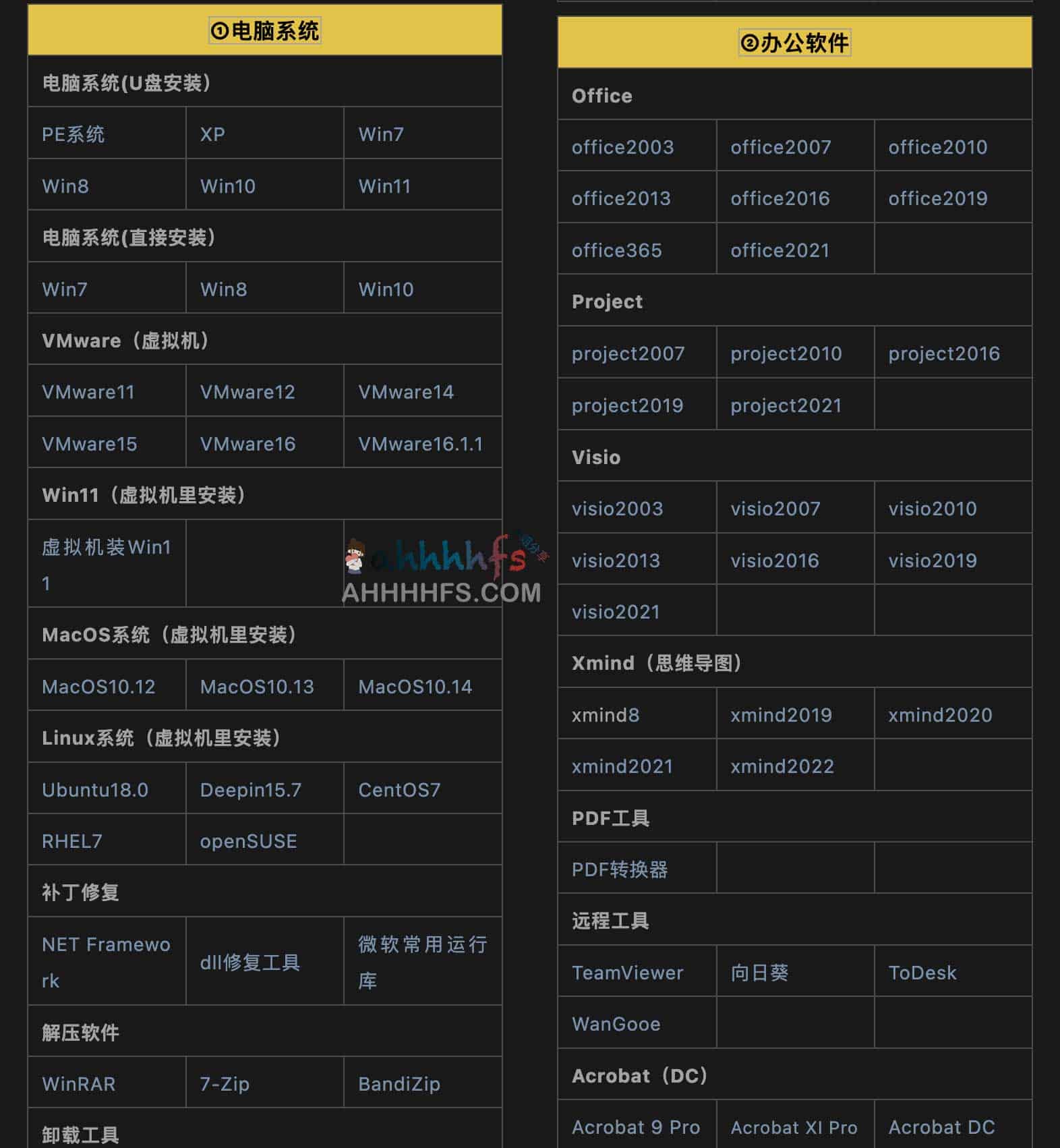 图片[1]-Windows软件目录汇总 下载安装 – 软件科技汇-资源网