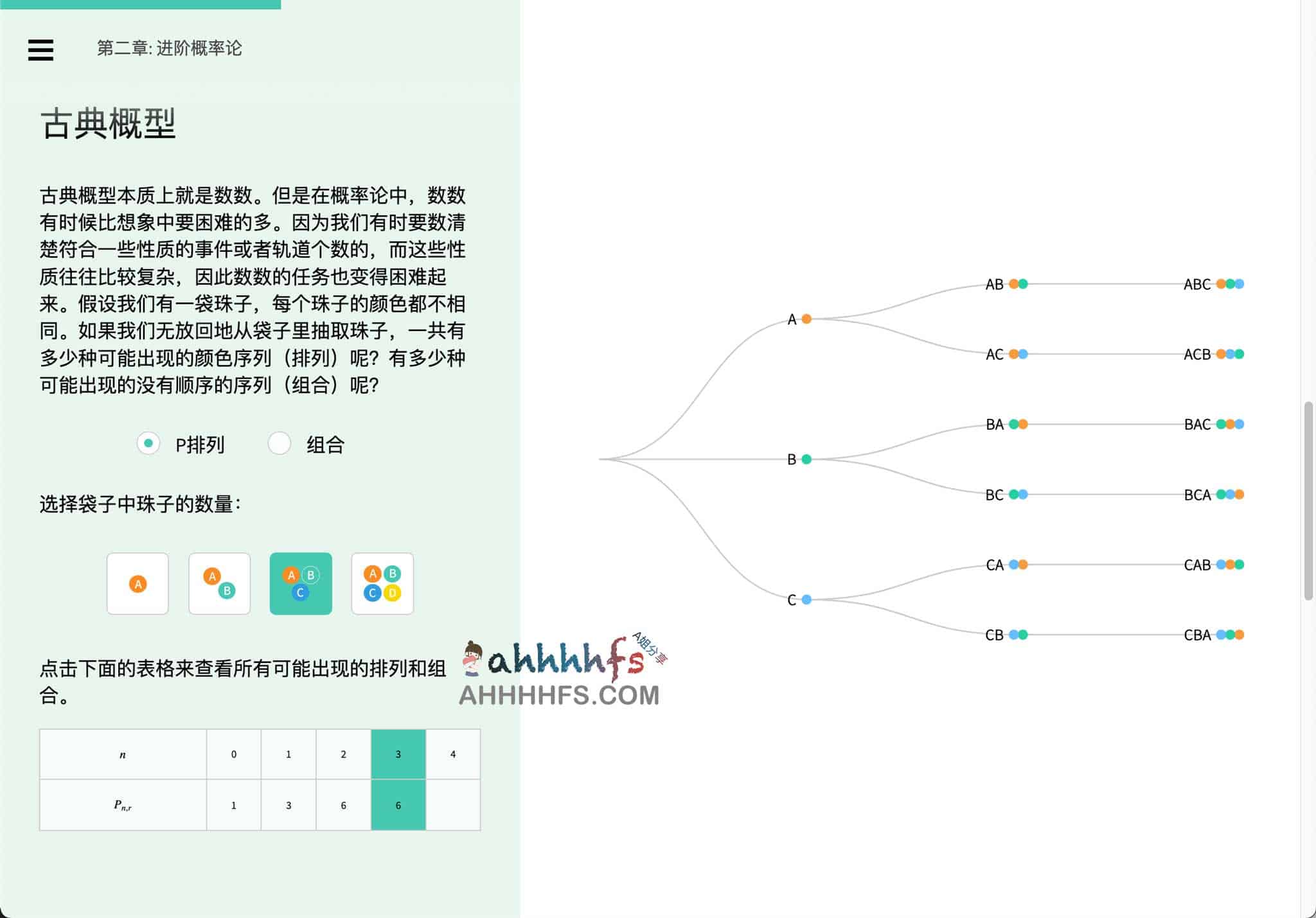 图片[1]-可视化学习统计概率入门 – 看见统计-资源网