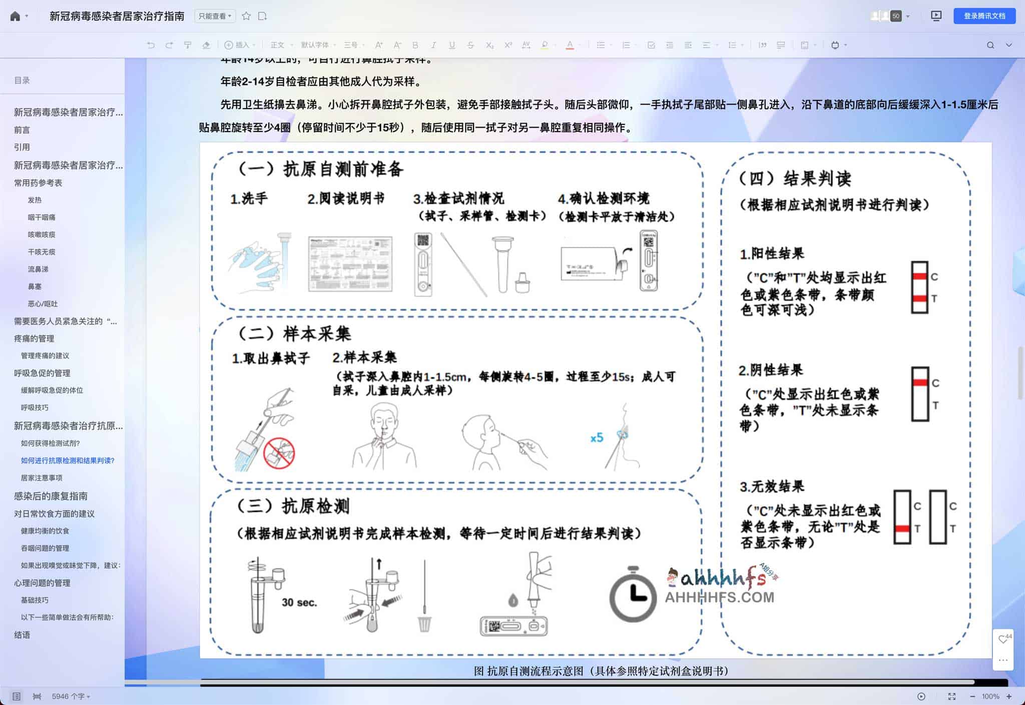 图片[1]-新冠病毒感染者居家治疗指南-资源网