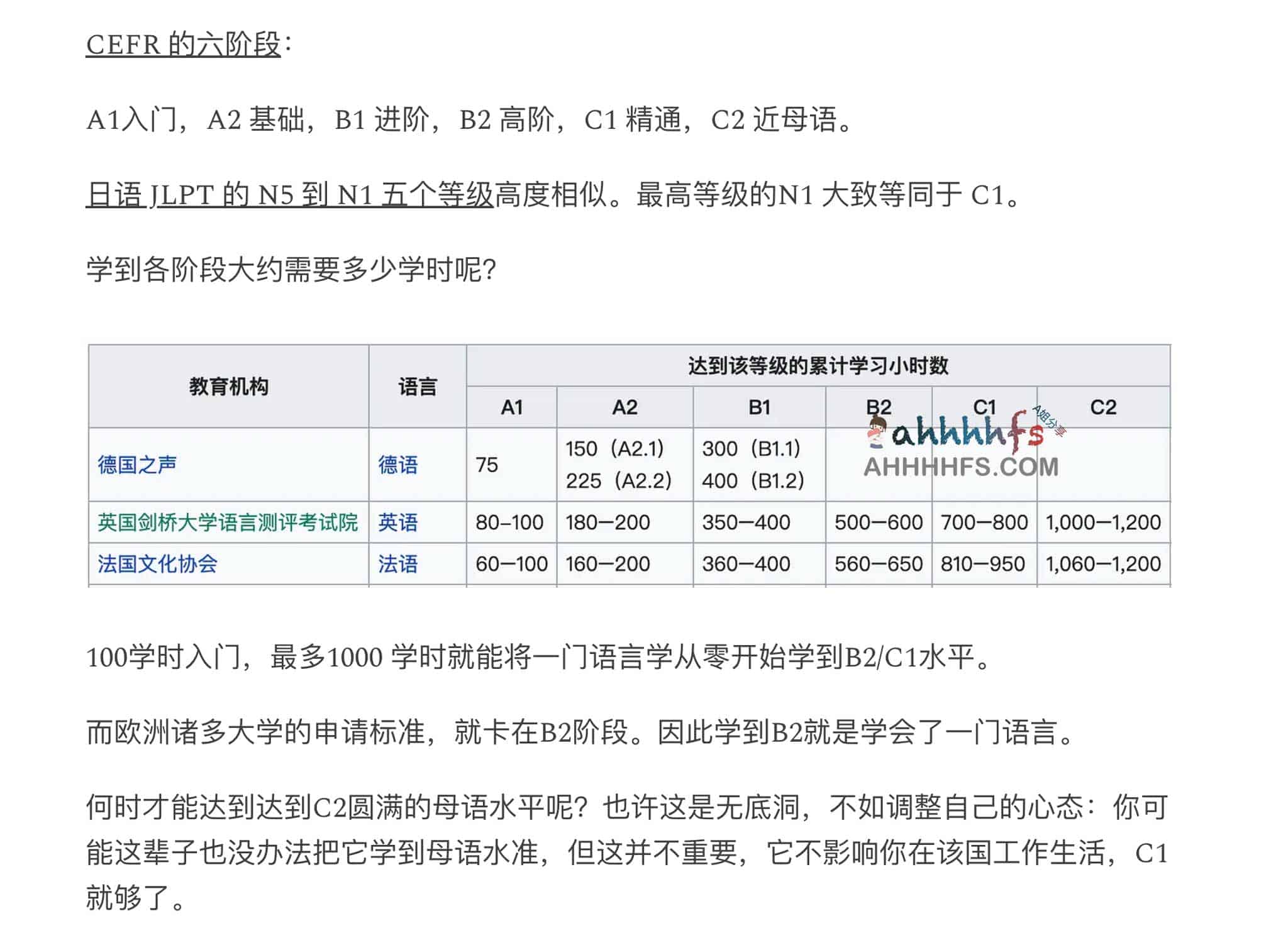 一份外语学习简明指南