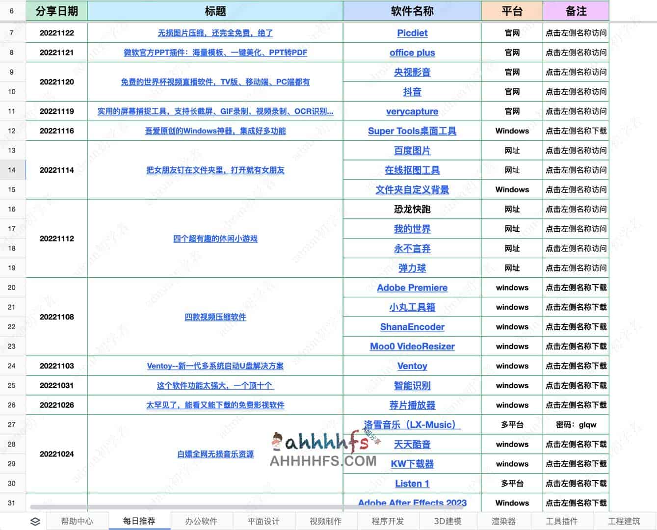 图片[1]-软件目录 各种专业软件下载目录-资源网