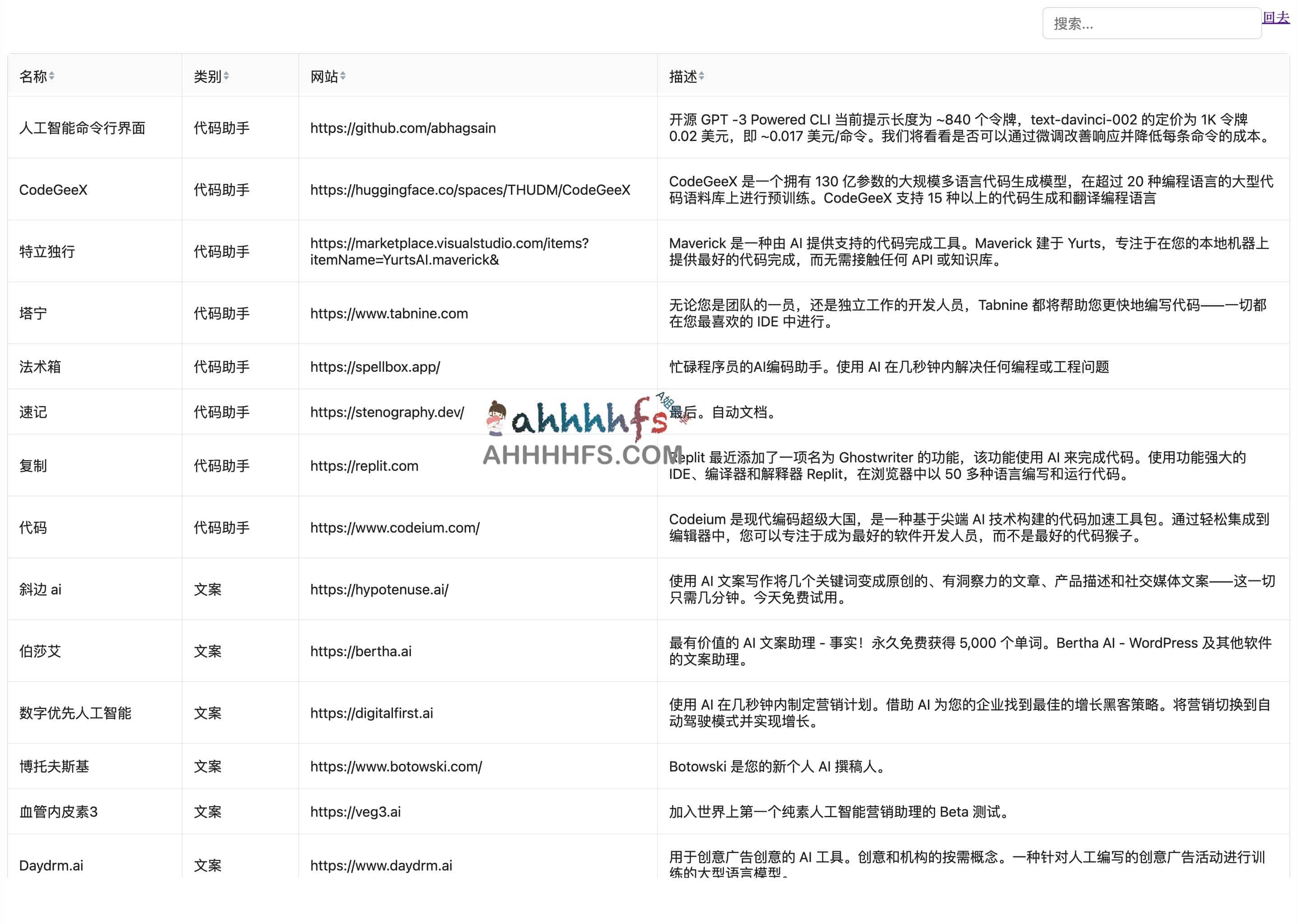 图片[1]-AI人工智能存档列表-AI Archive-资源网