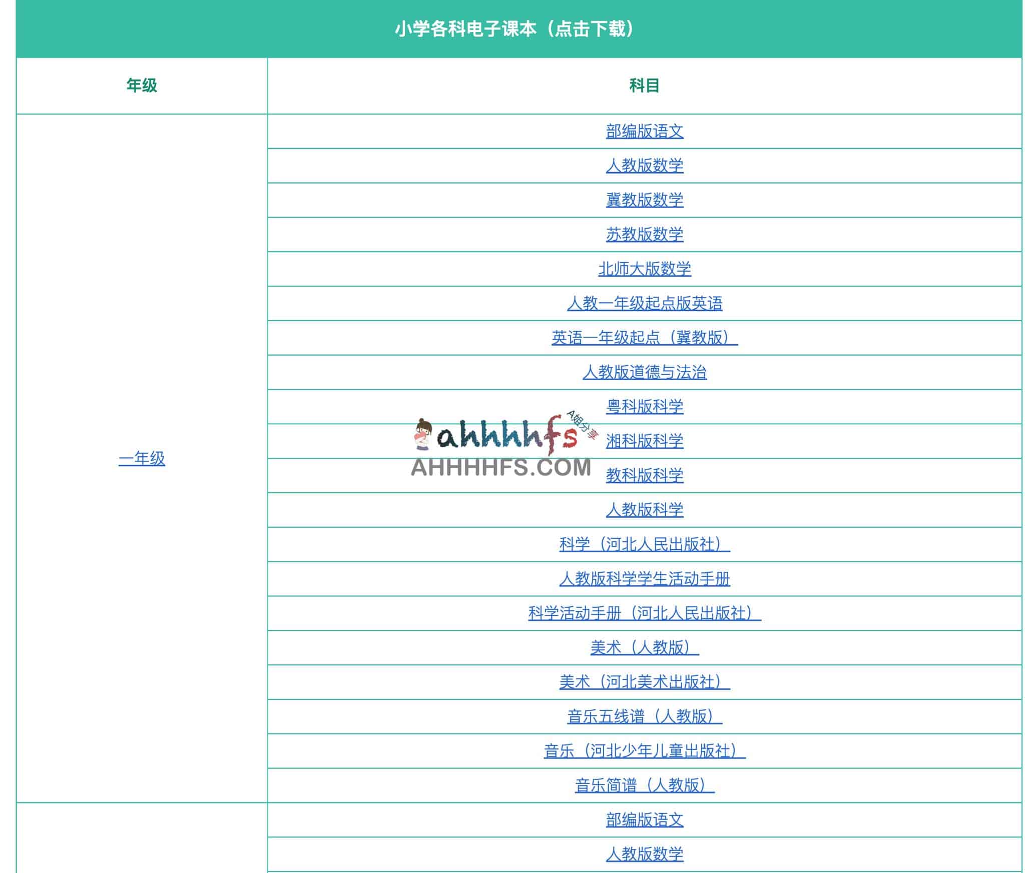 图片[1]-中小学各年级电子课本下载-新东方-资源网