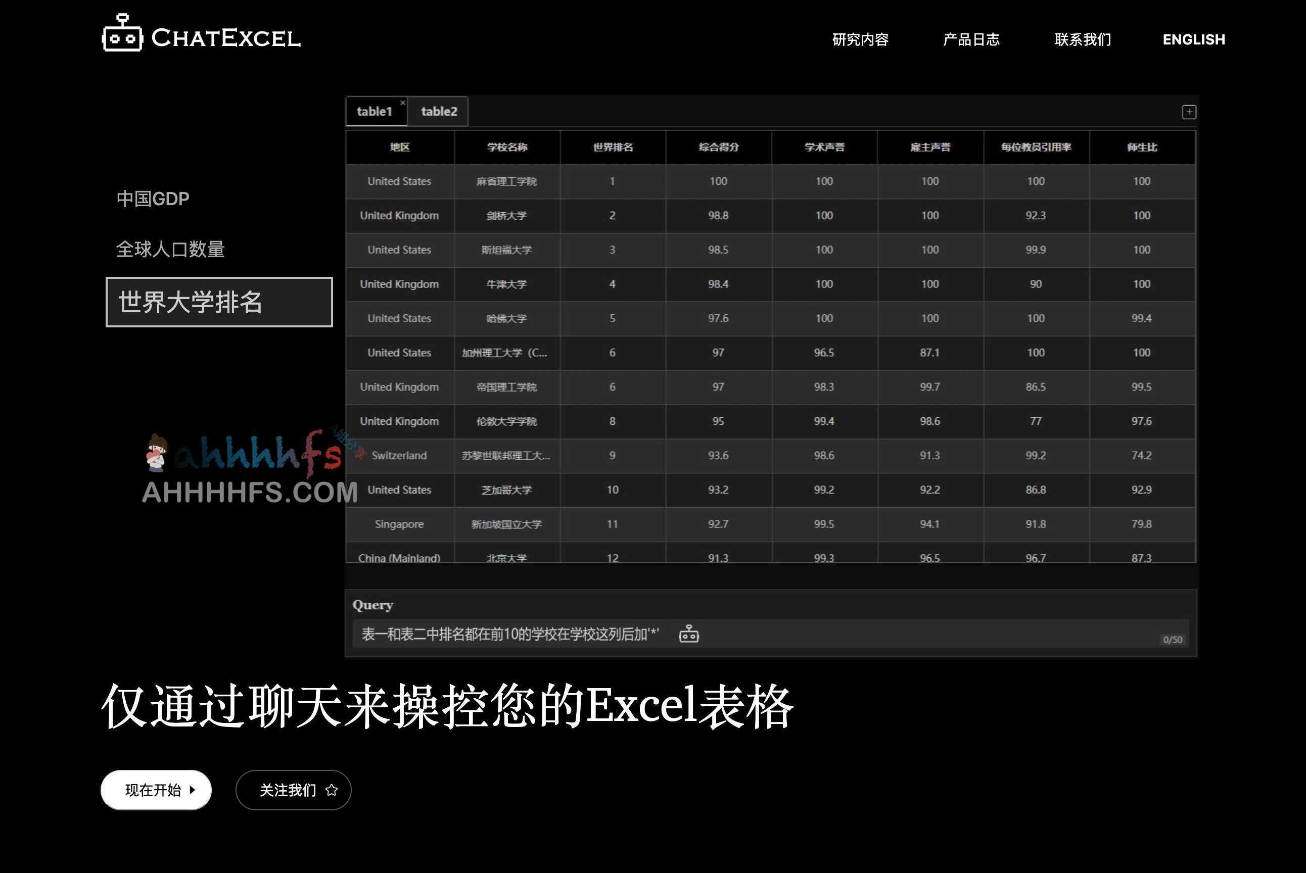 酷表ChatExcel-AI自动处理表格工具 北大出品