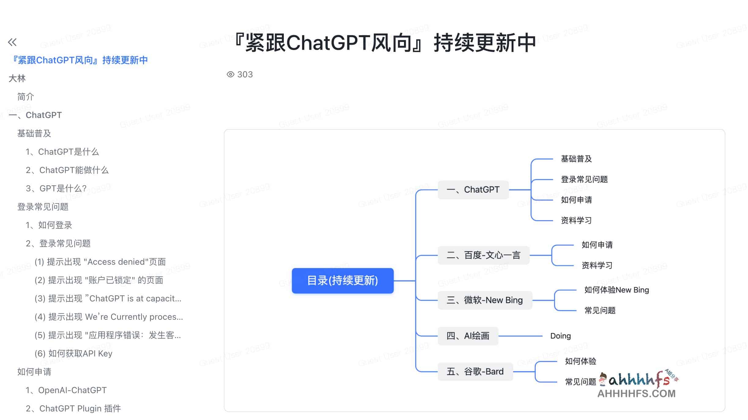 图片[1]-ChatGPT资料汇总学习-Awesome ChatGPT-资源网