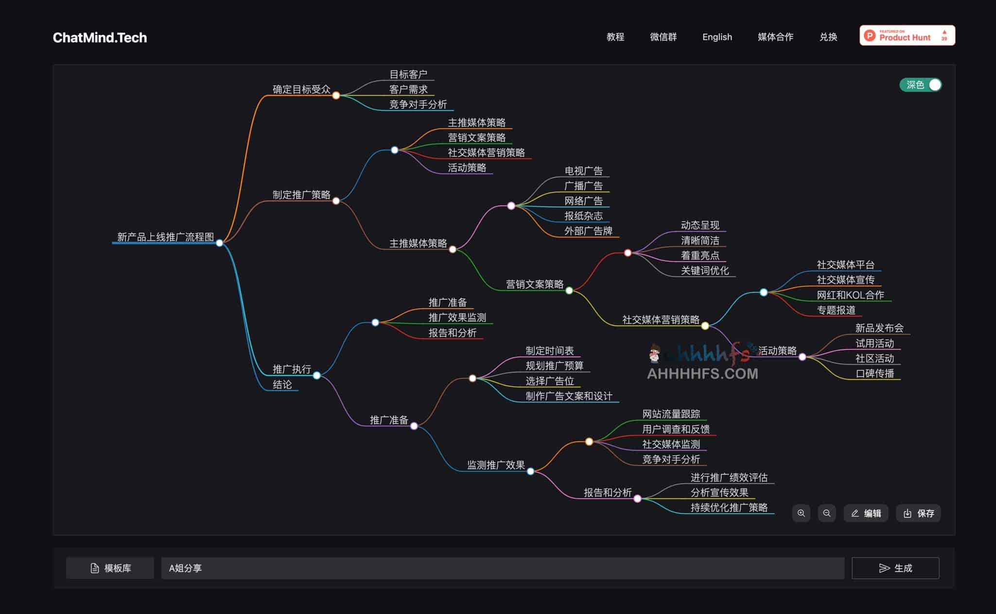 图片[1]-ChatMind-人工智能AI生成思维导图-资源网