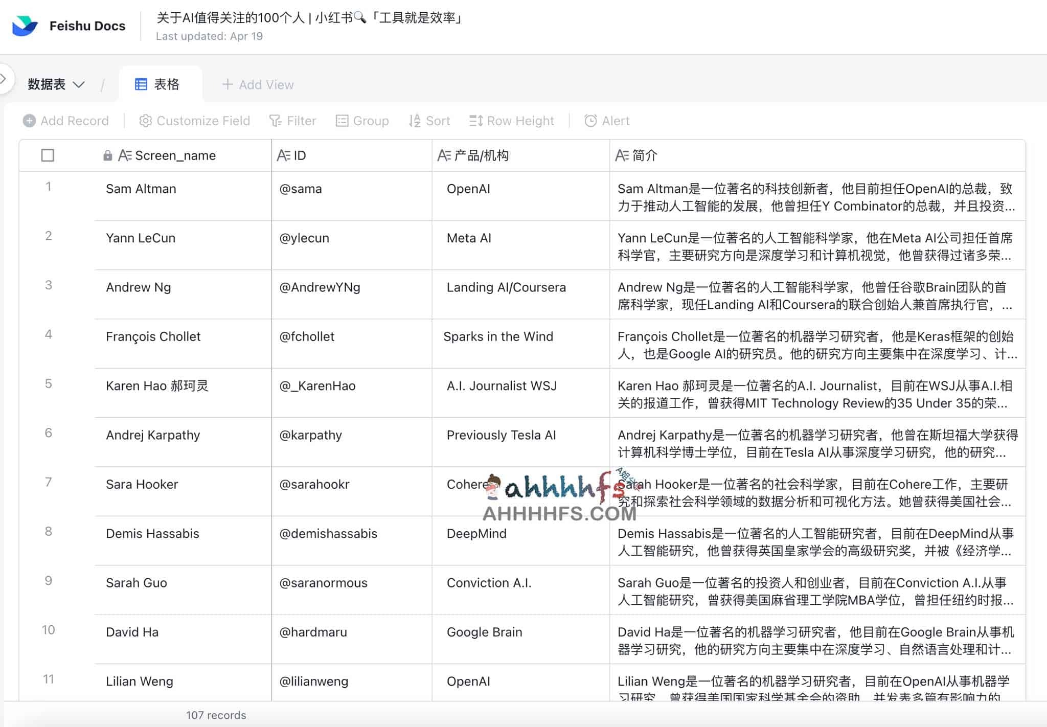 图片[1]-关于AI值得关注的100个人-资源网