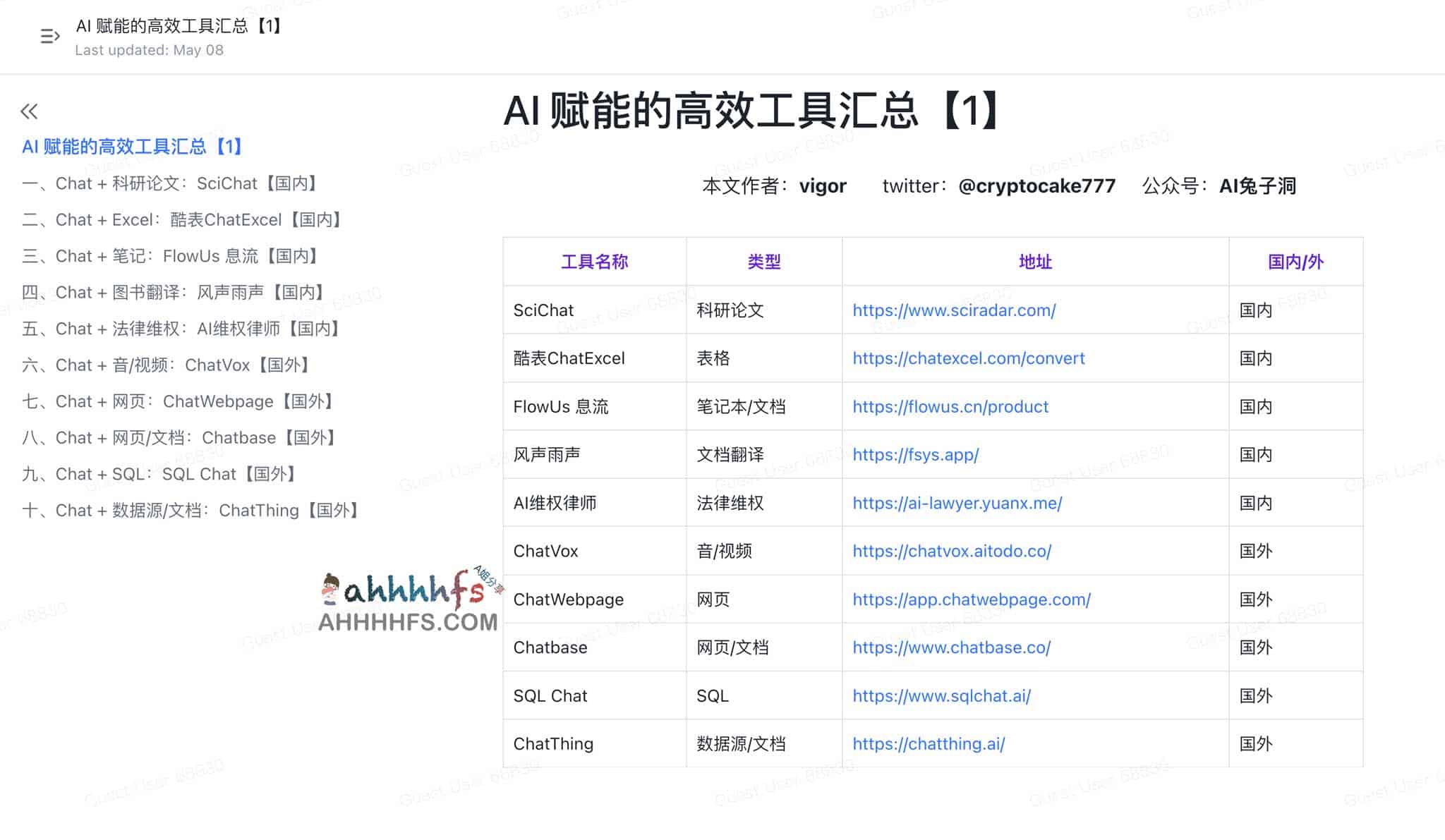 图片[1]-AI赋能的高效工具汇总-资源网