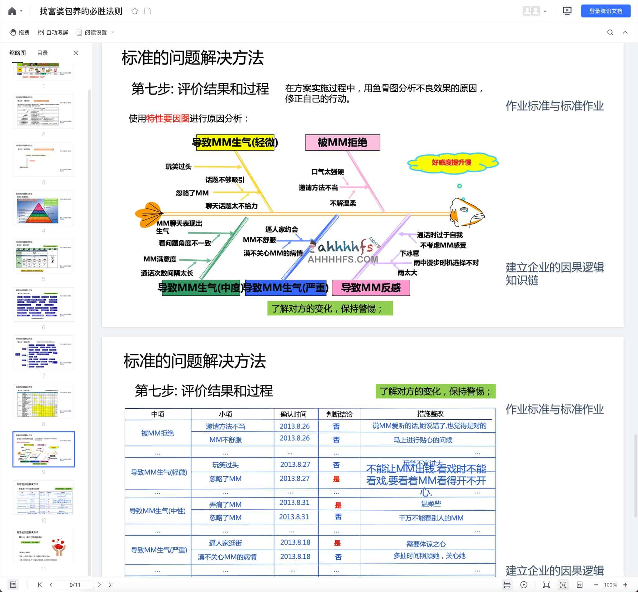 520脱单法则 祝幸福成功