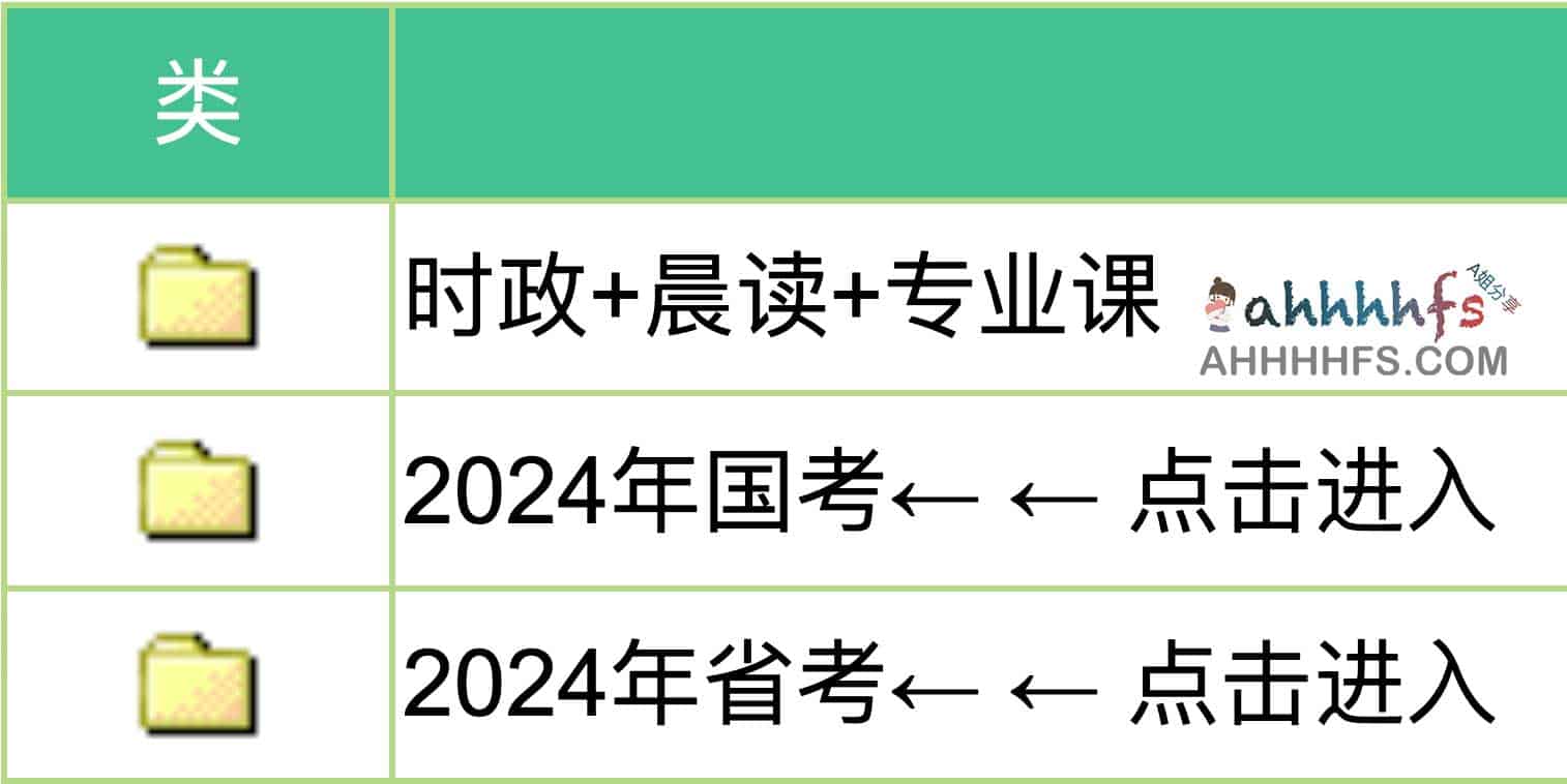 图片[1]-2024国考省考资源集合-gongkao6688-资源网