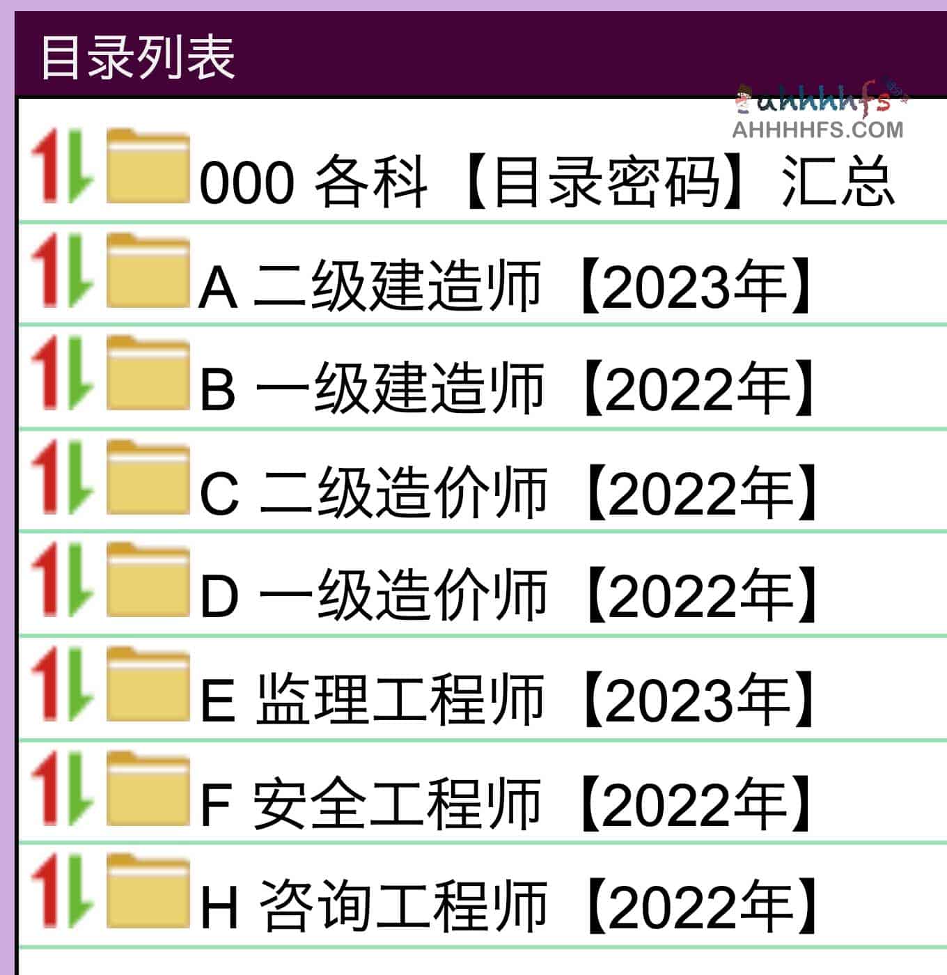 2023建造师造价师等课程集合