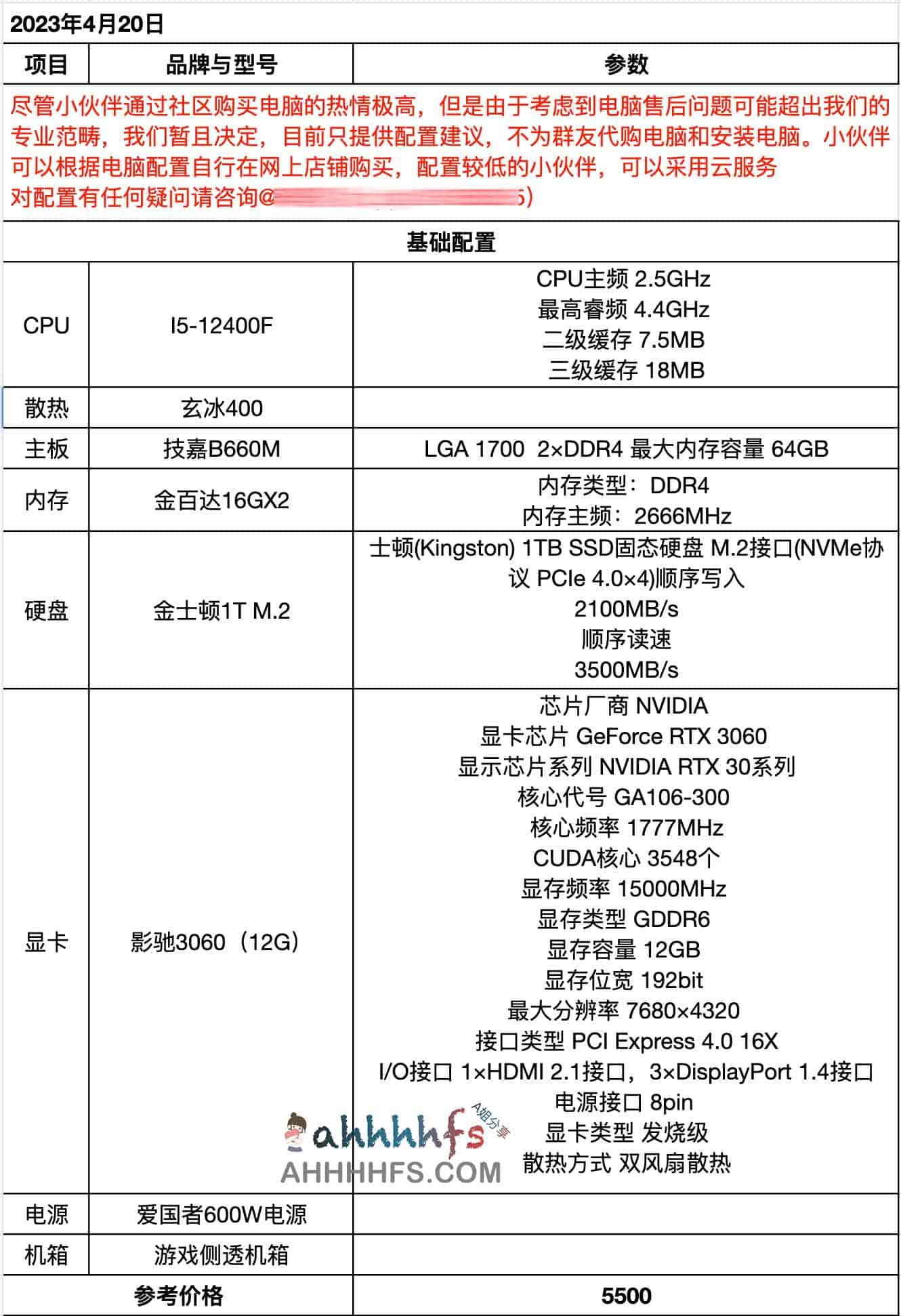 图片[1]-Stable Diffusion推荐电脑配置表-资源网