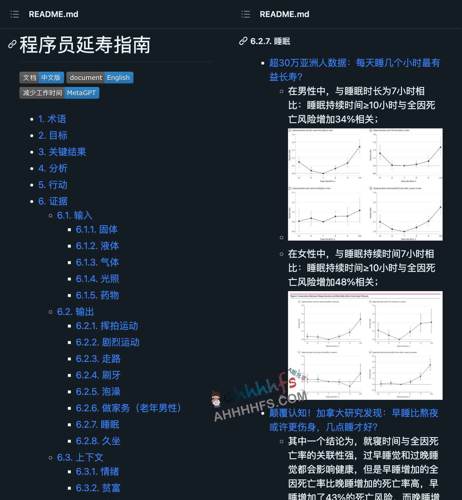 图片[1]-程序员延寿指南 A programmer’s guide to living longer-资源网