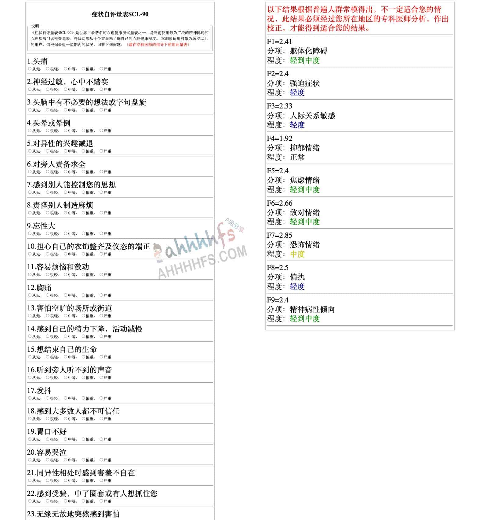 抑郁症自测量表 SCL-90 在线测试