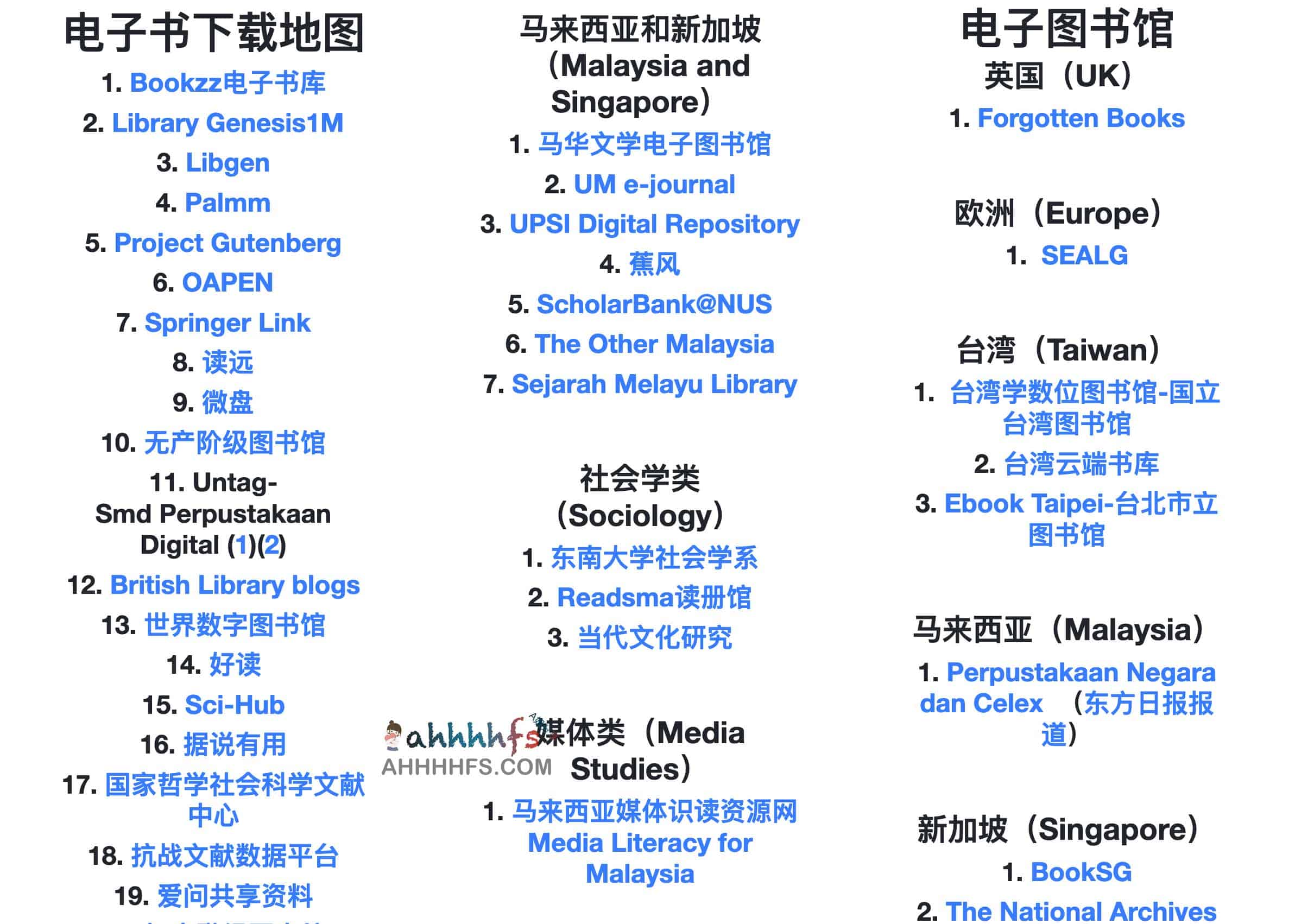 免费电子书下载网站集合