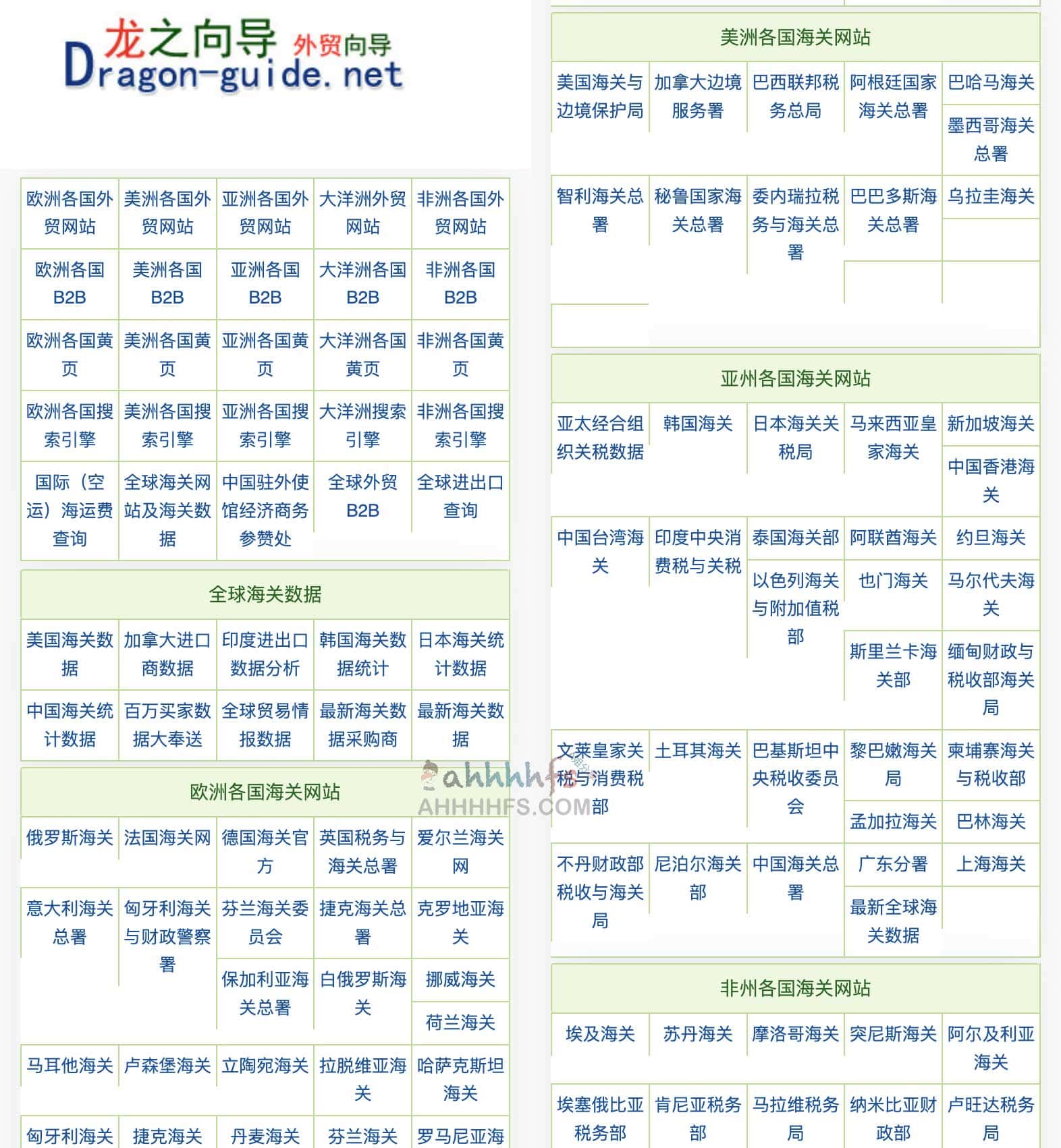 图片[1]-全球常用海关网站集合-Dragon Guide-资源网