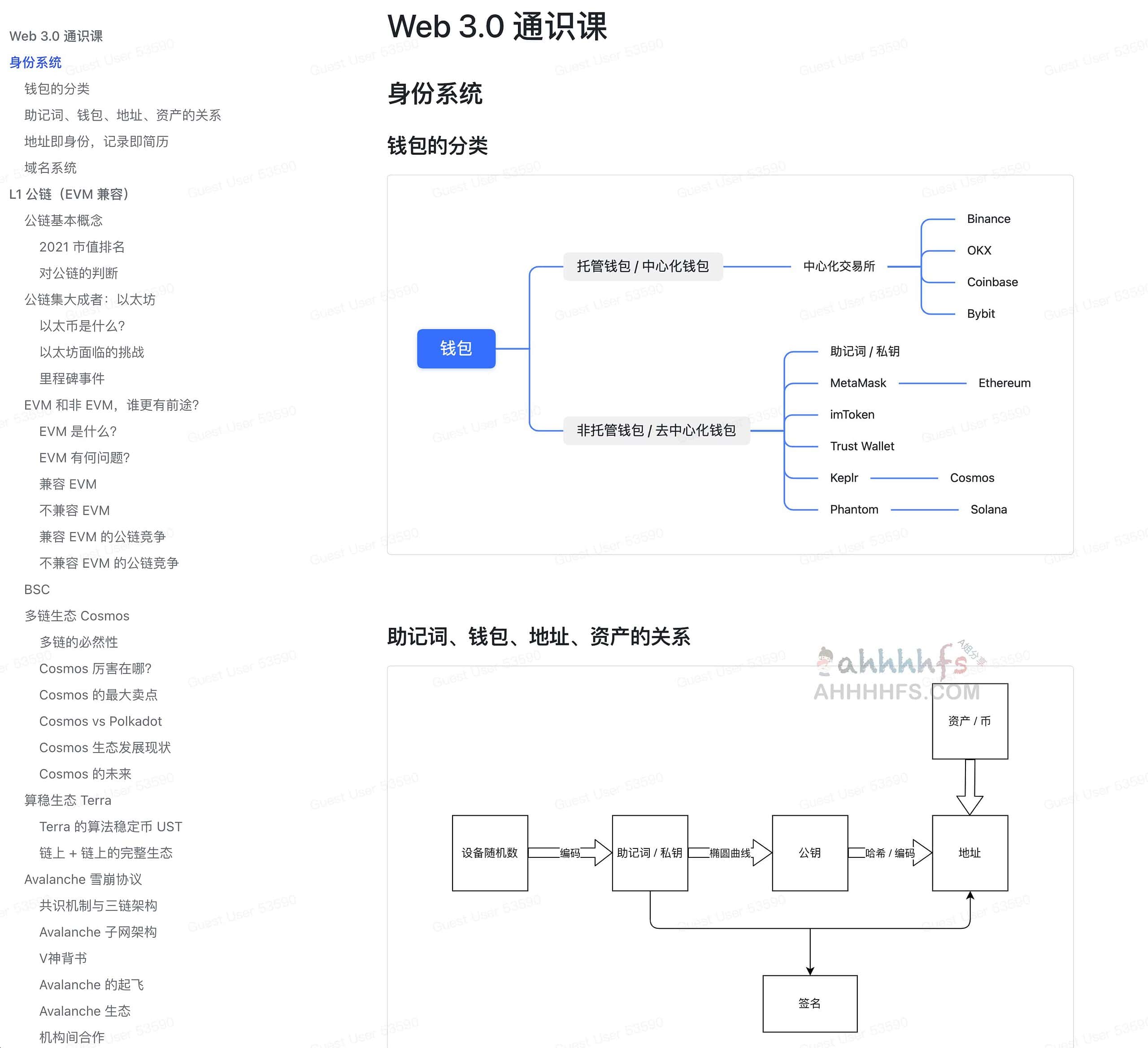 Web 3.0通识课-小白入门Web 3.0课程