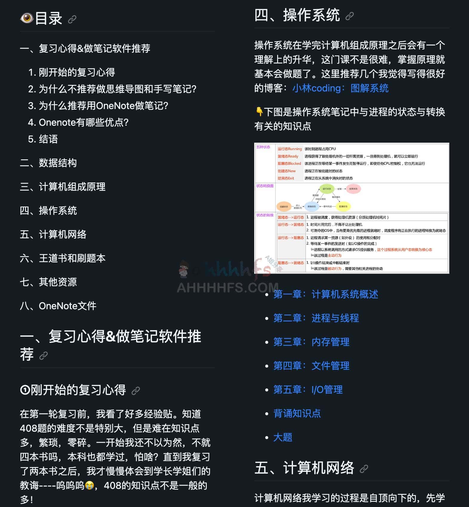 图片[1]-计算机考研专业课程408相关的复习经验-cs-408-资源网