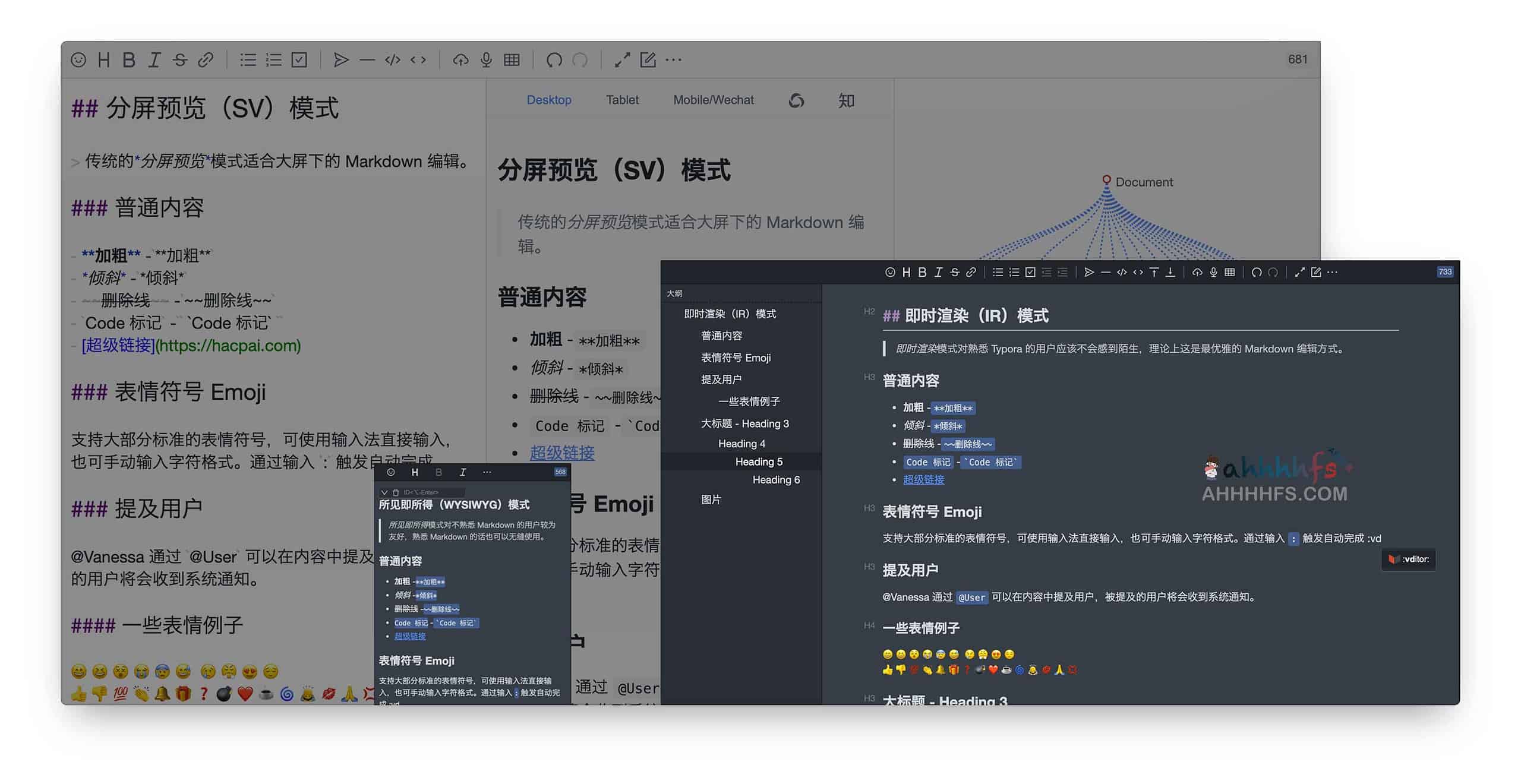 图片[1]-Vditor-易于使用的 Markdown 编辑器 即时渲染 支持所见即所得（富文本）-资源网