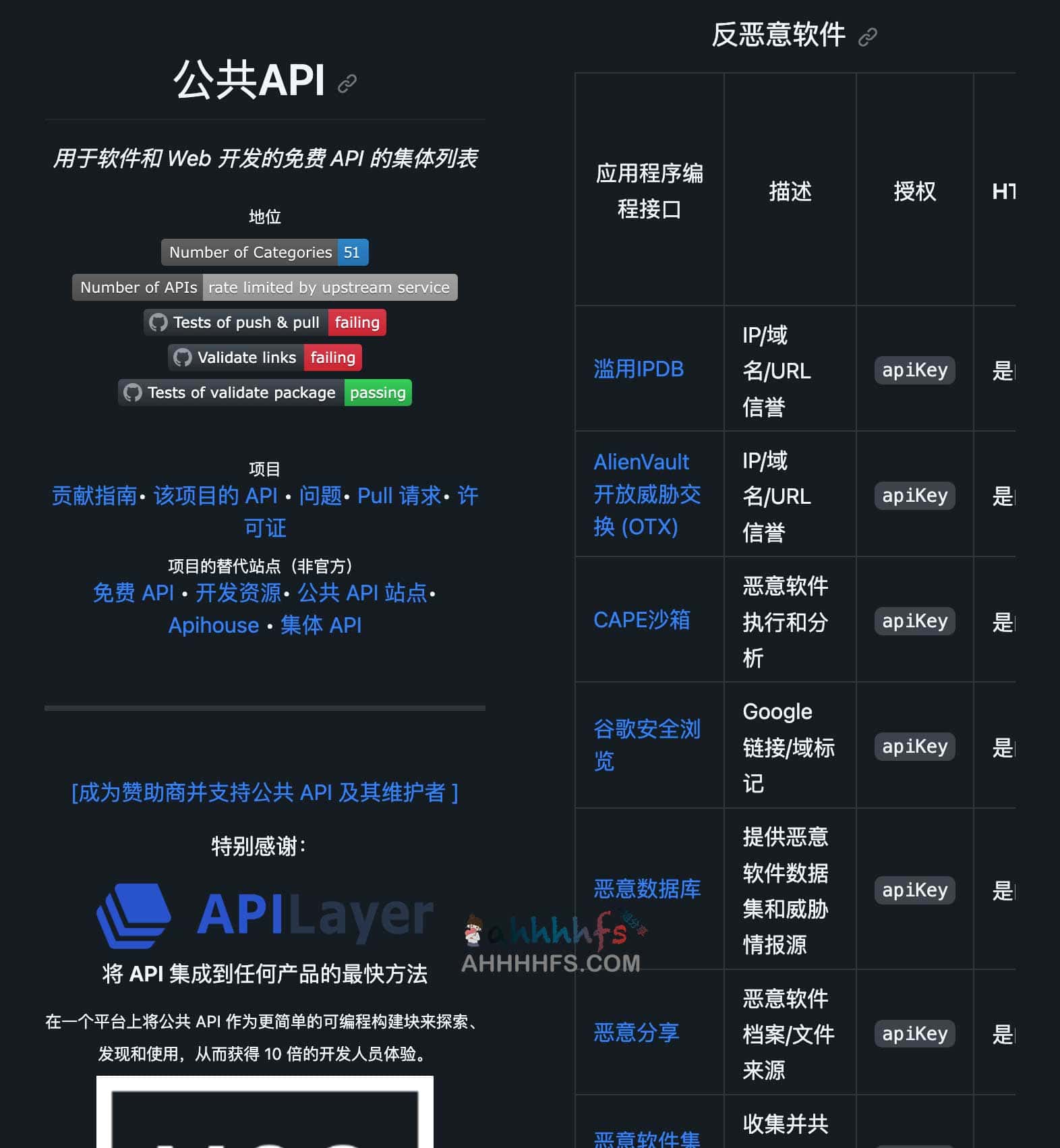 全球免费 API 集合列表-Public APIs