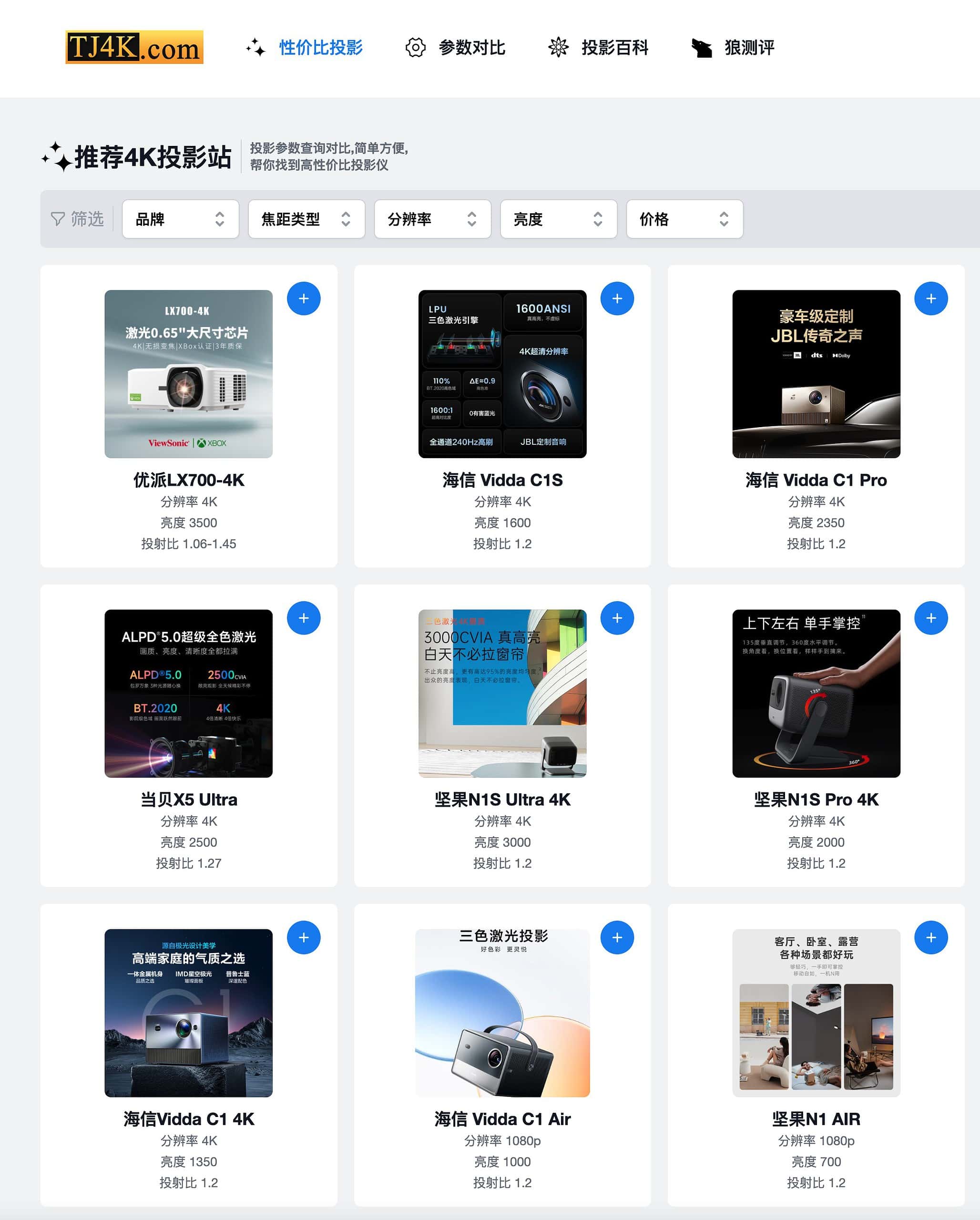图片[1]-在线高性价比4K投影推荐-TJ4K投影参数查询网-资源网