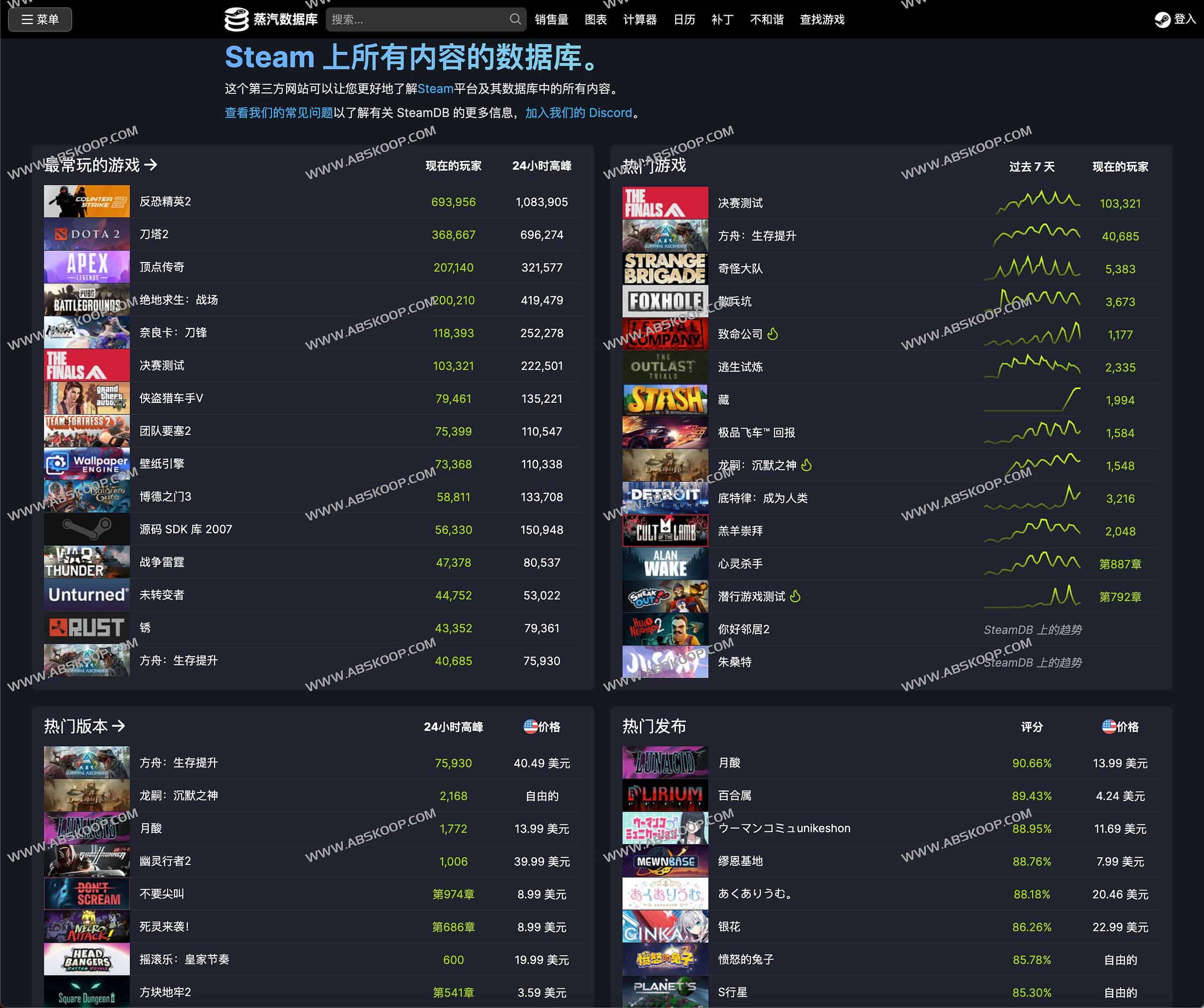 Steam价格历史追踪查询 Steam正版玩家省钱大法-SteamDB