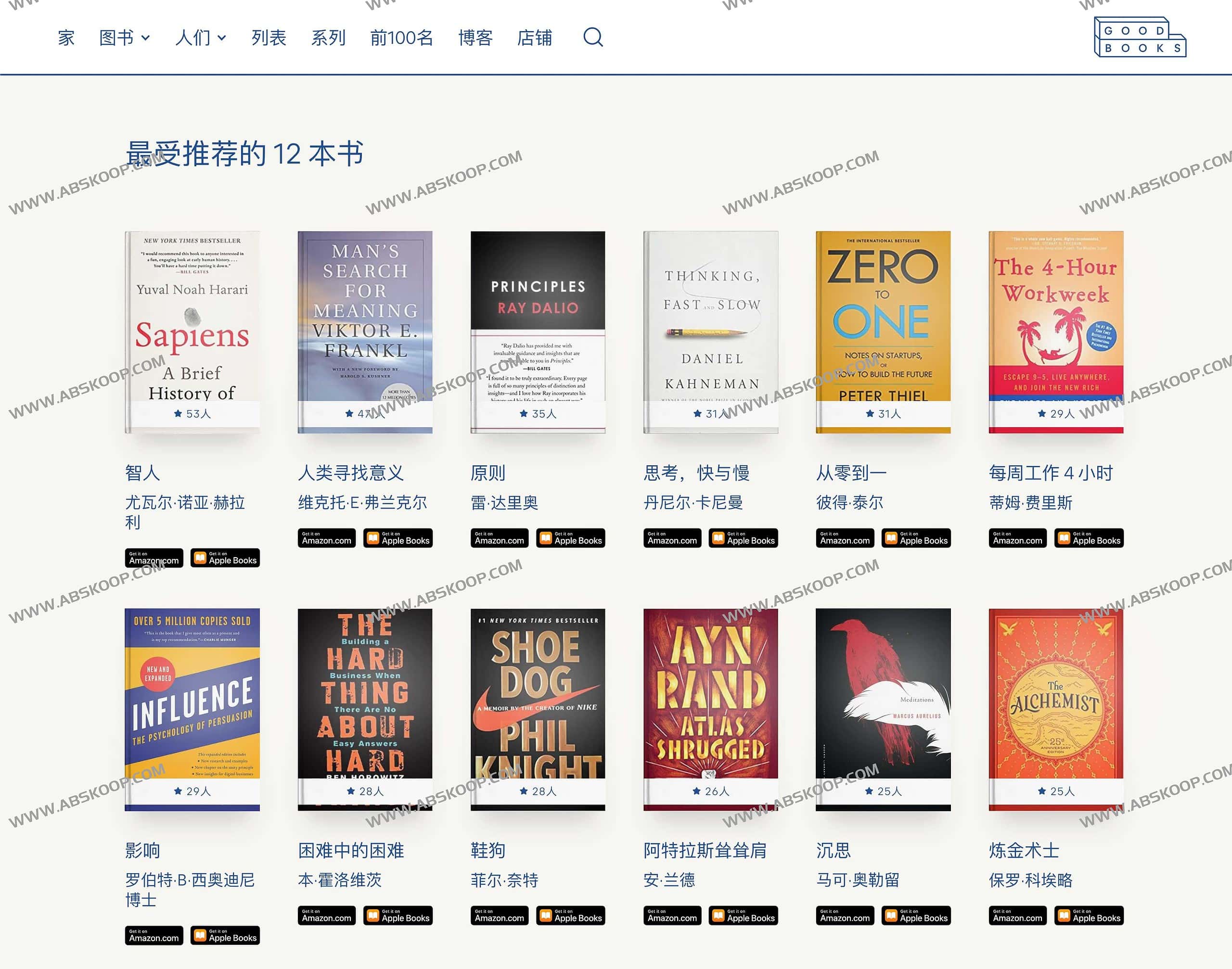 图片[1]-全球成功人士推荐的书籍-good books-资源网