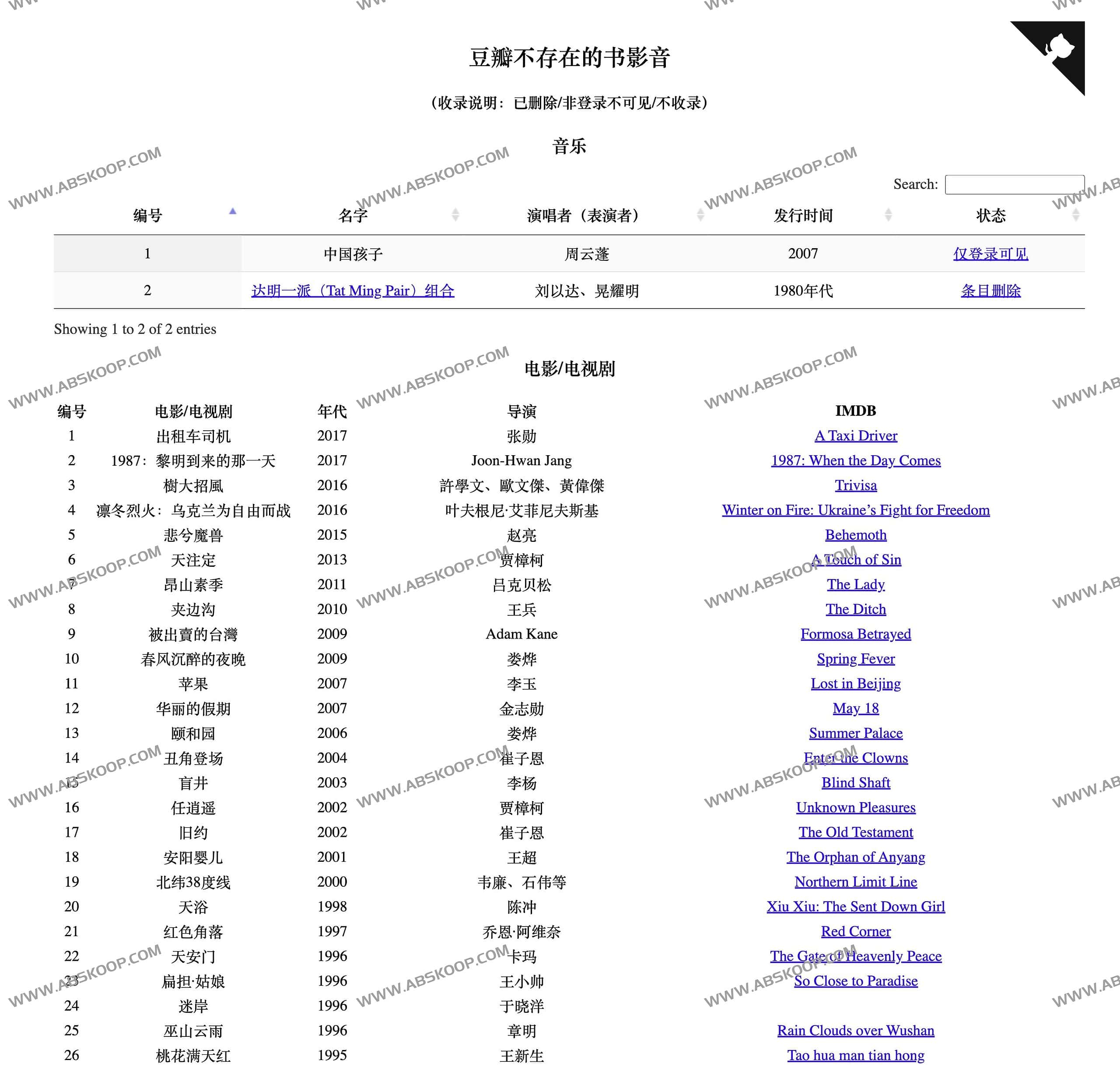 豆瓣不存在的书影音-Not exist in douban