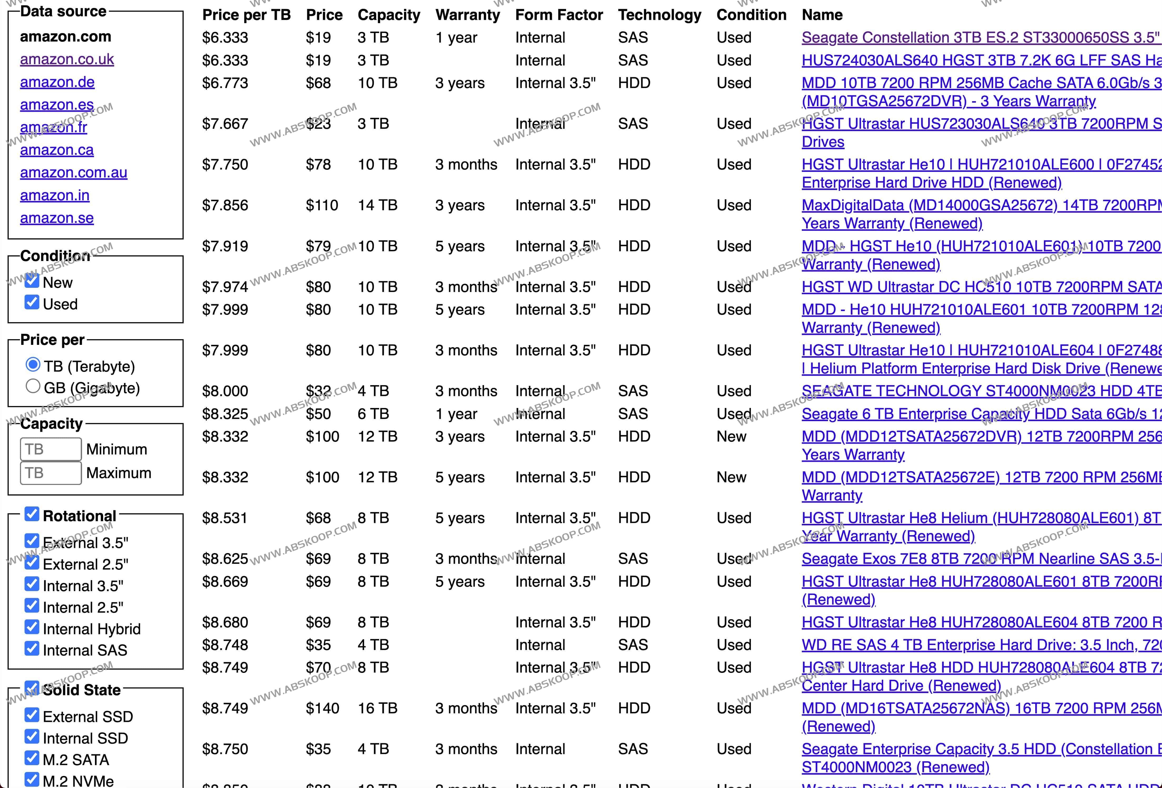 Disk Prices-硬盘和 SSD比价工具