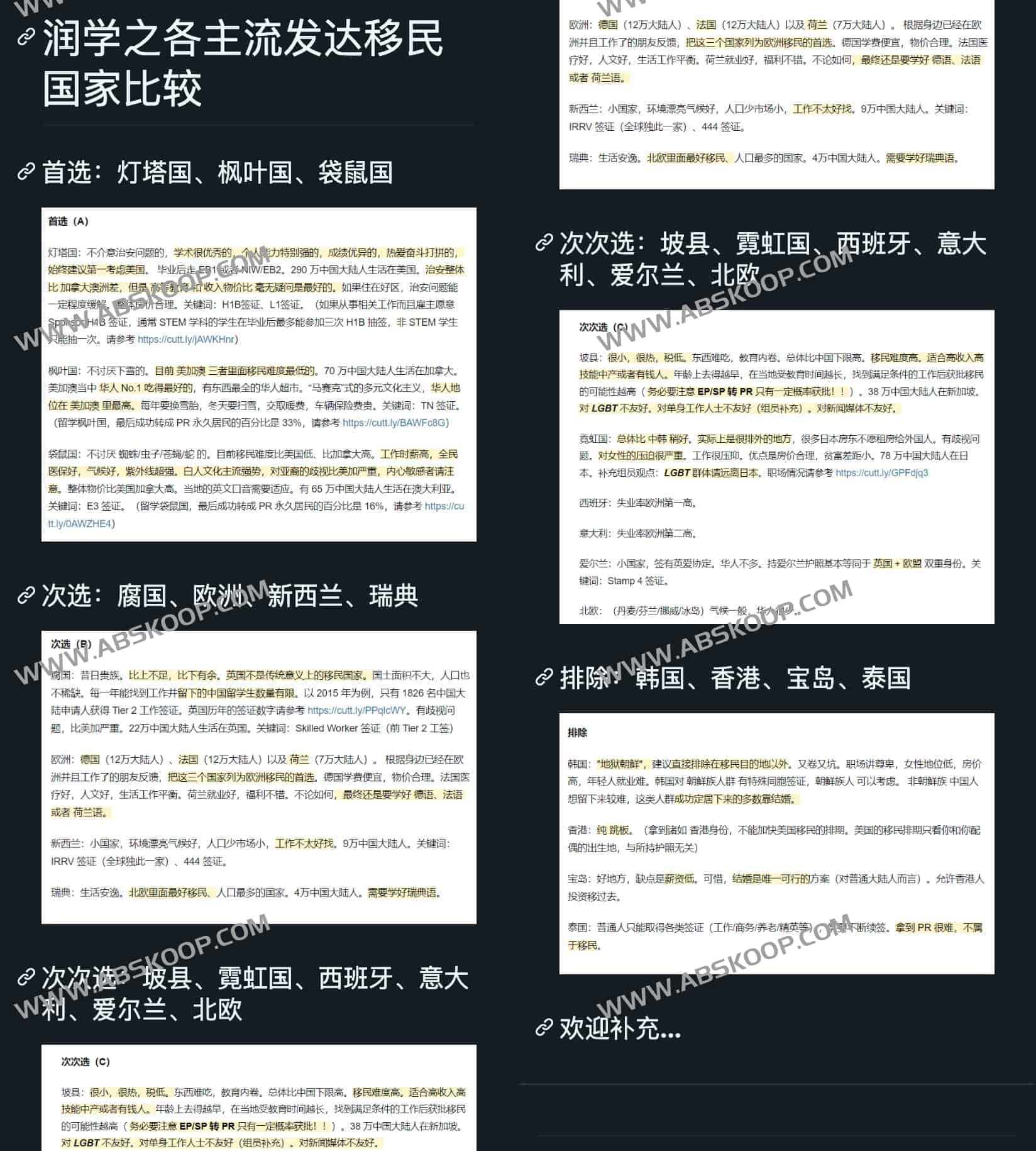 图片[1]-润学之各主流发达移民国家比较-Run-资源网