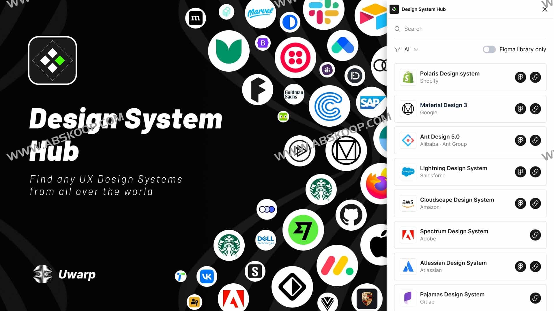 图片[1]-全球150+UX设计系统分享-150+ UX Design Systems-资源网