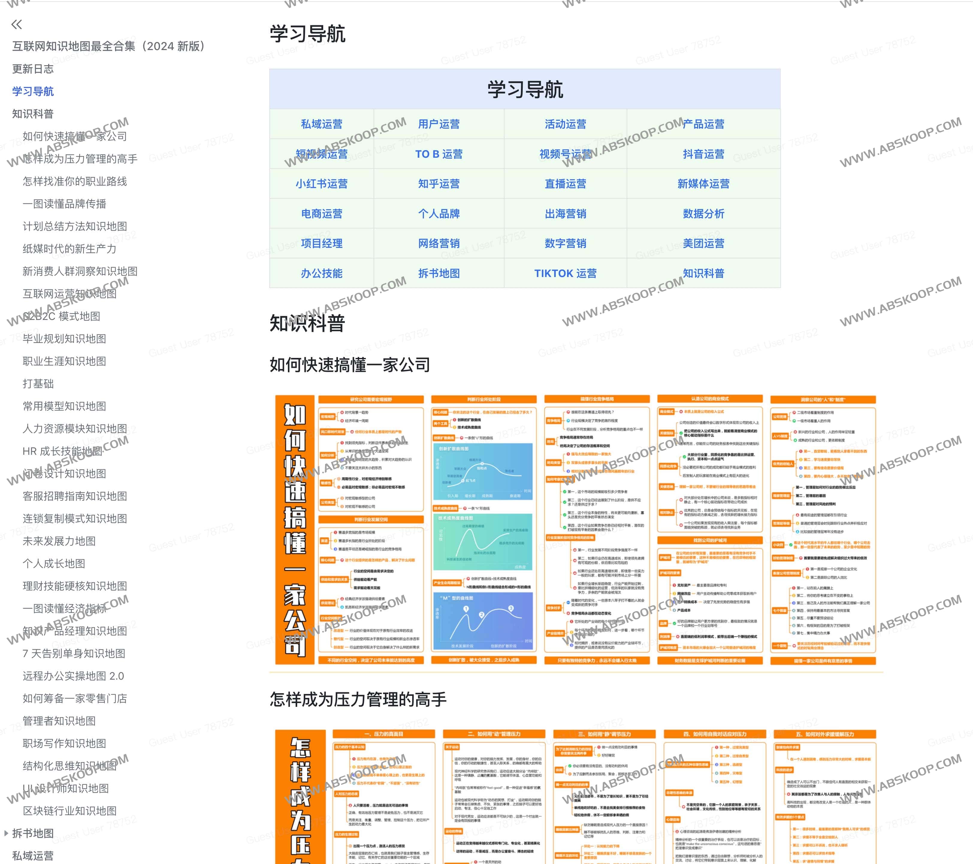 互联网知识地图最全合集（2024 新版）