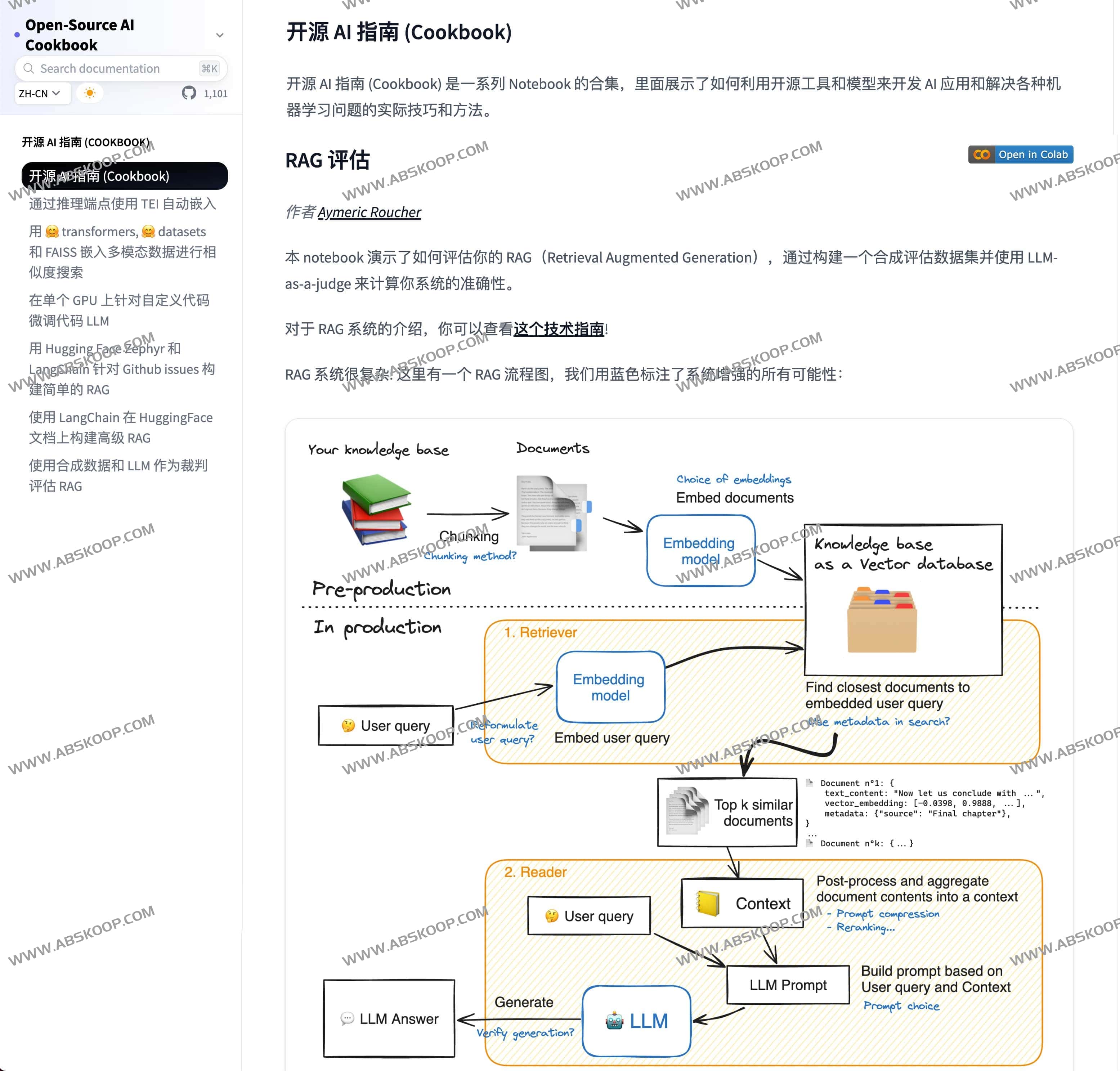 图片[1]-Open Source AI Cookbook-开源 AI 指南-资源网