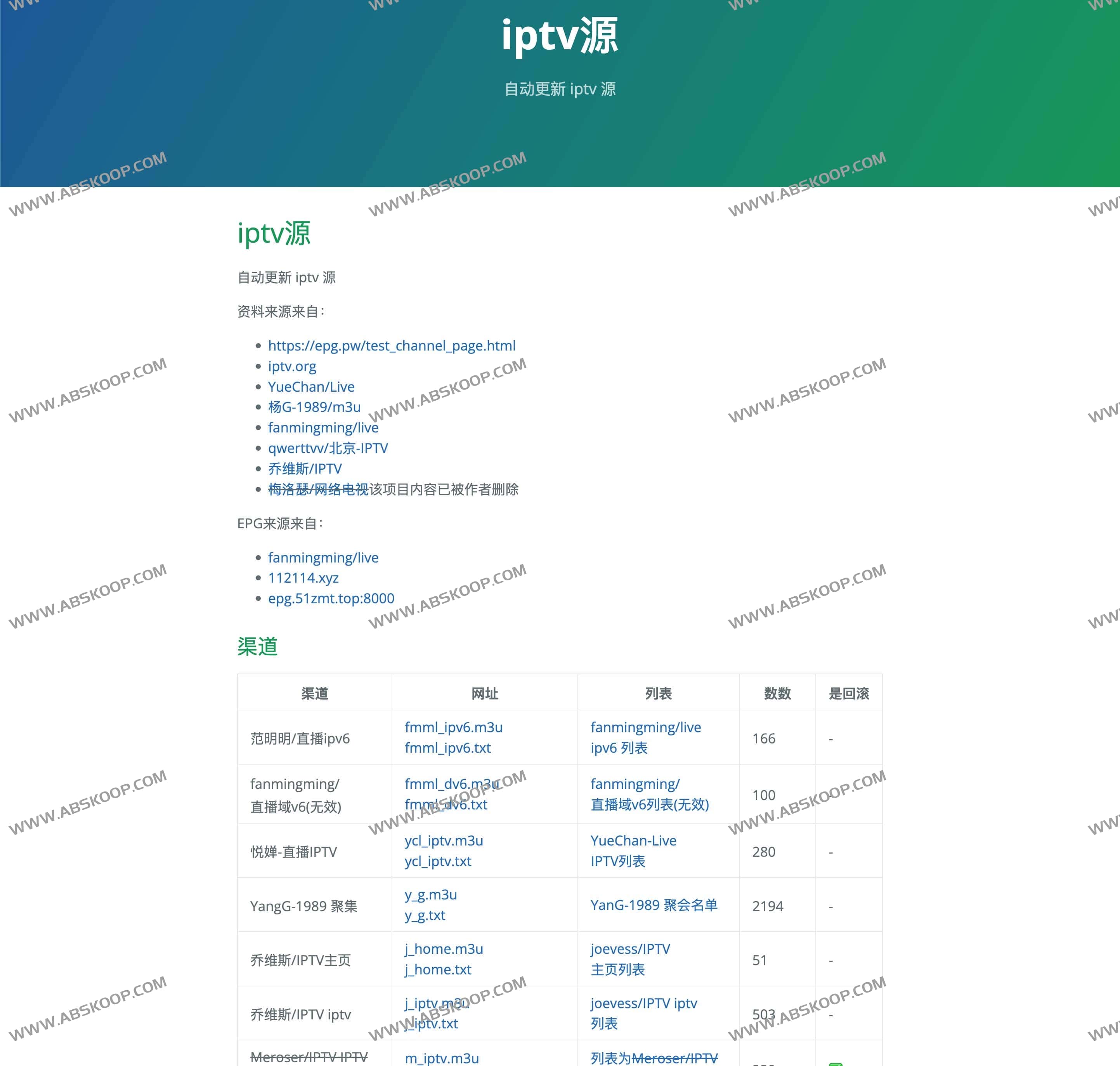 图片[1]-iptv sources-自动更新 iptv 源-资源网