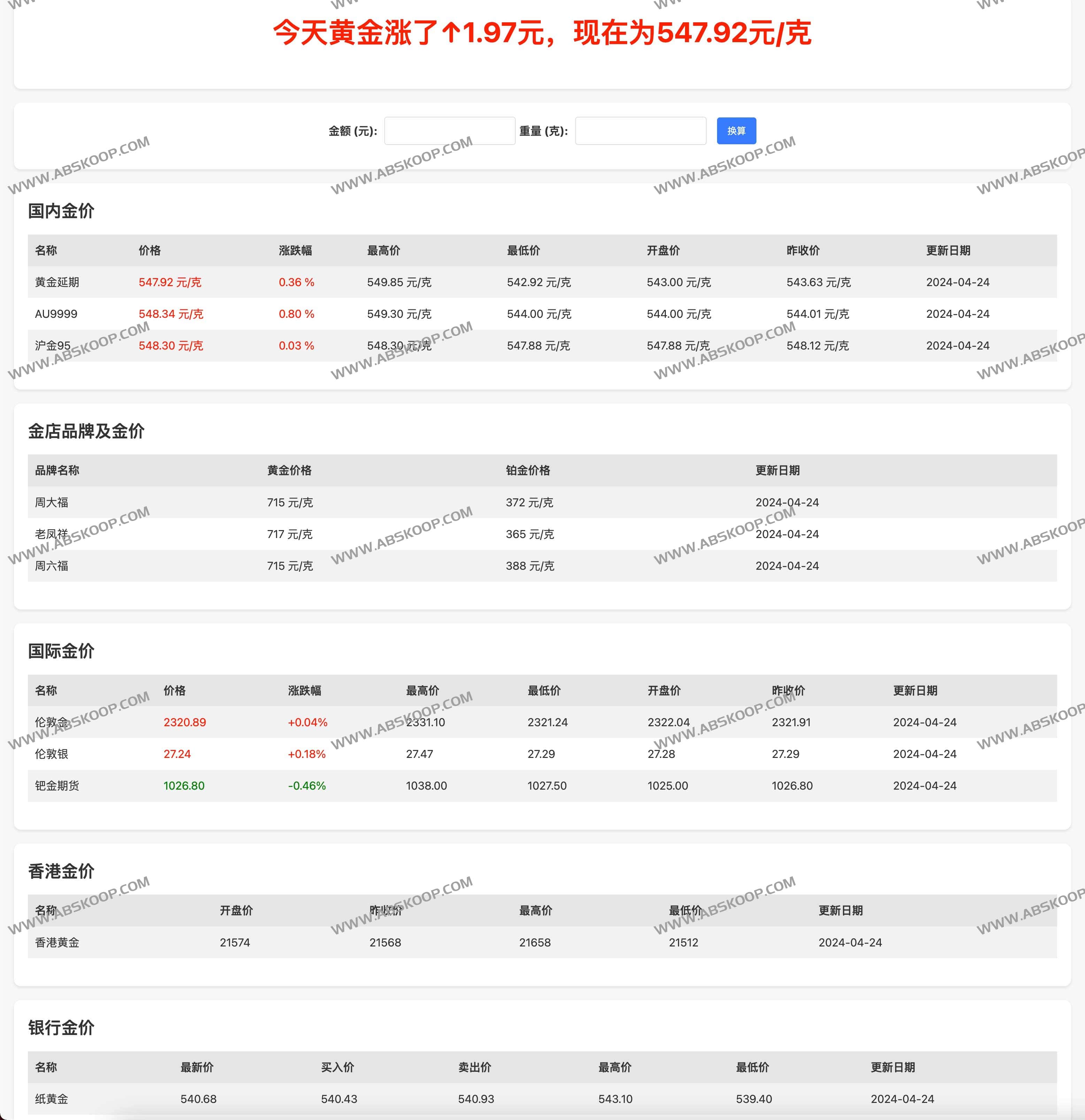 图片[1]-国内国际实时黄金价格查询工具-goldprice-资源网