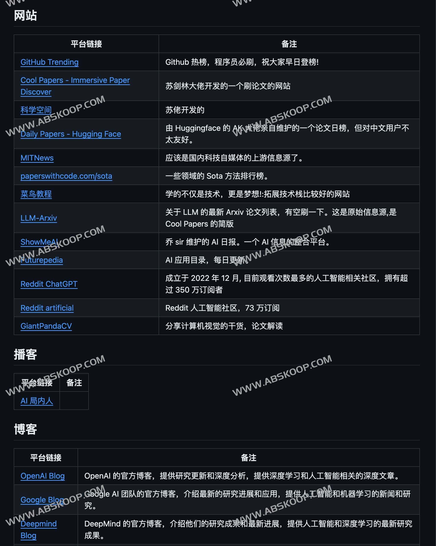 图片[1]-Awesome AISourceHub-AI科技领域高质量信息源 避免信息差和信息茧房-资源网