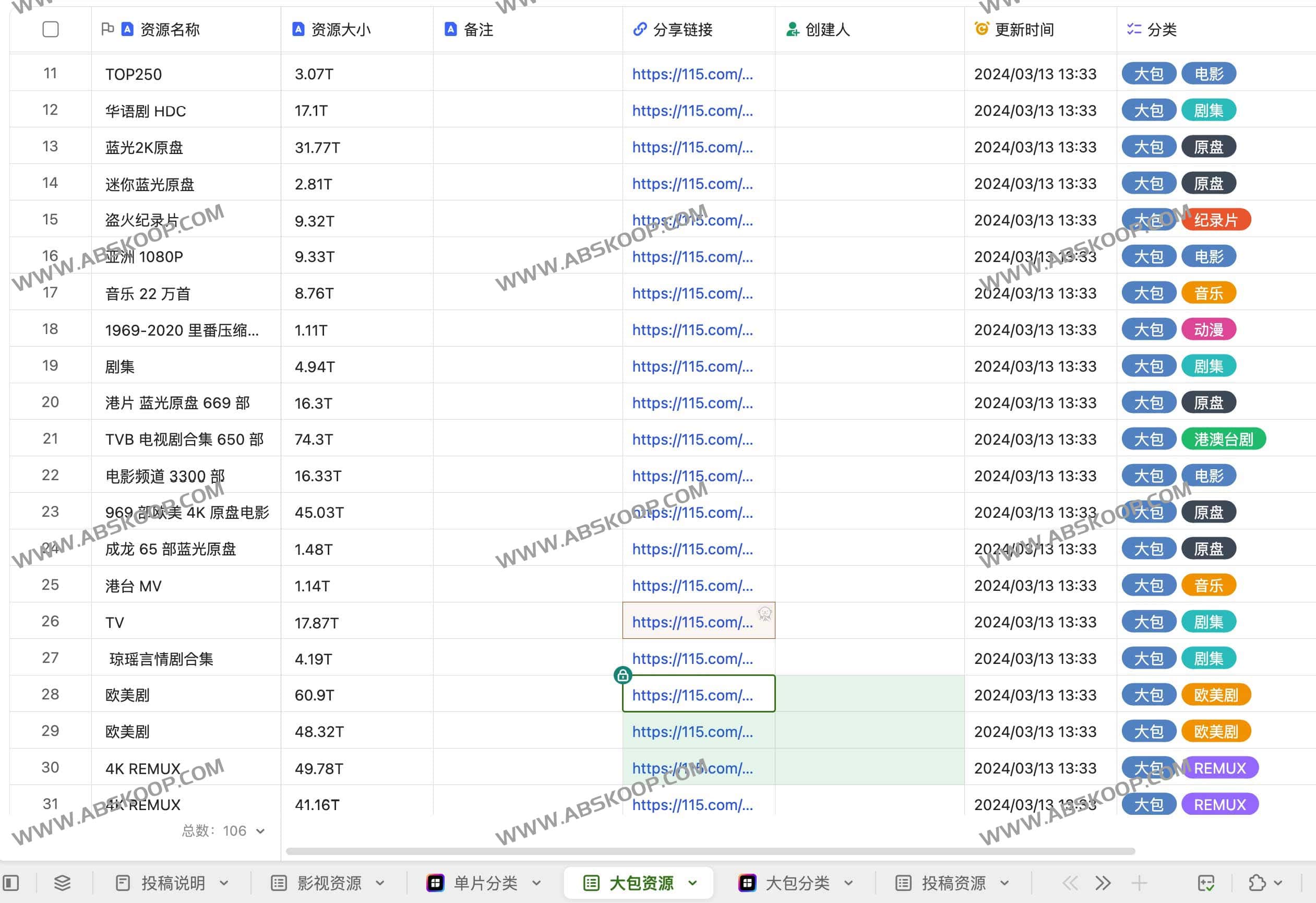 图片[1]-115网盘资源分享 原盘4K REMUX-资源网