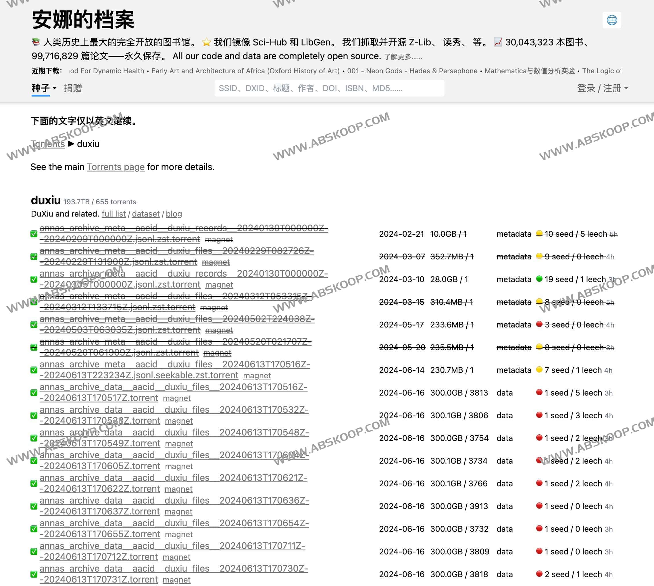 Anna’s Archive-安娜的档案发布读秀200TB种子资源