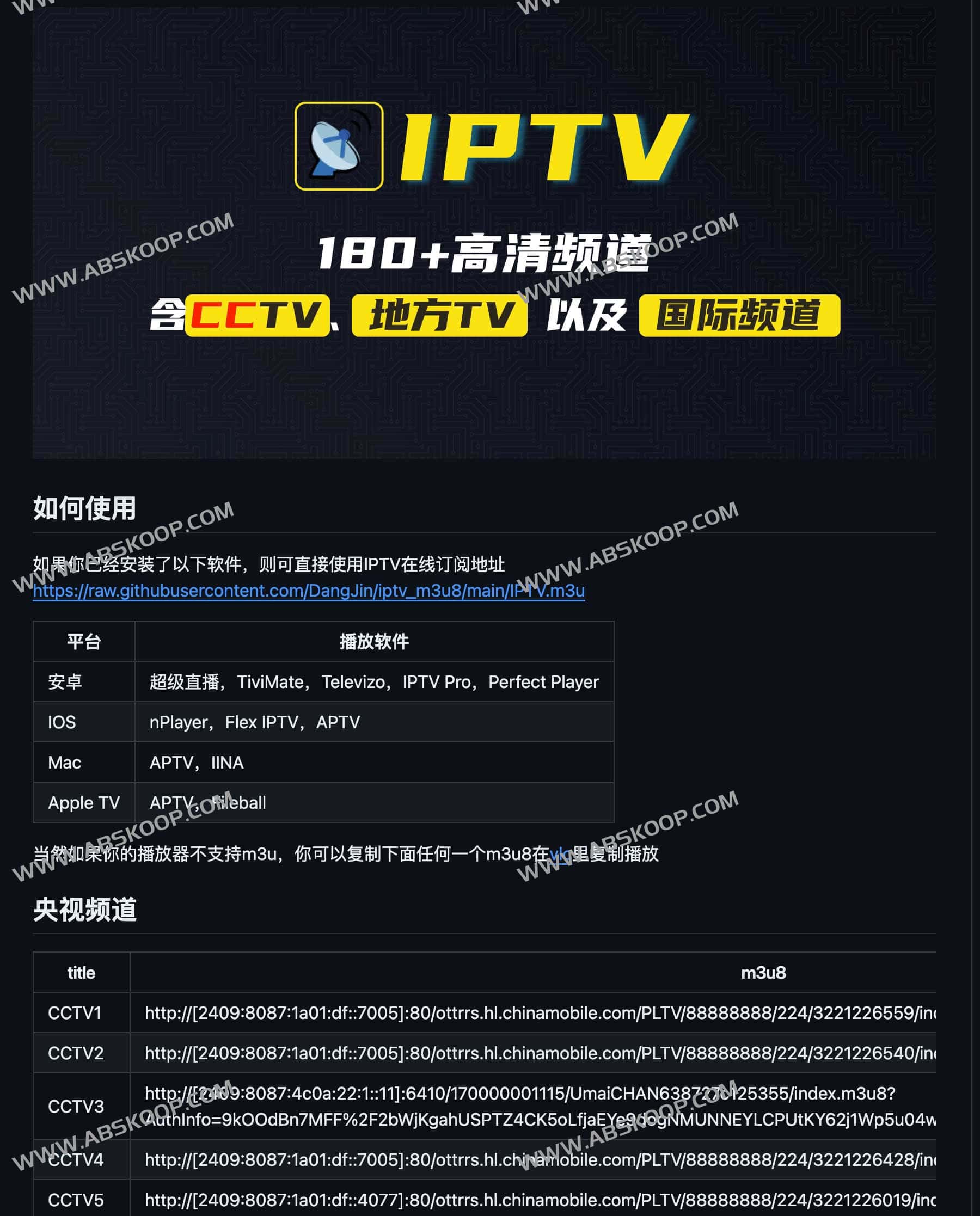 图片[1]-180+国内国际高清IPTV直播频道-awesome iptv-资源网