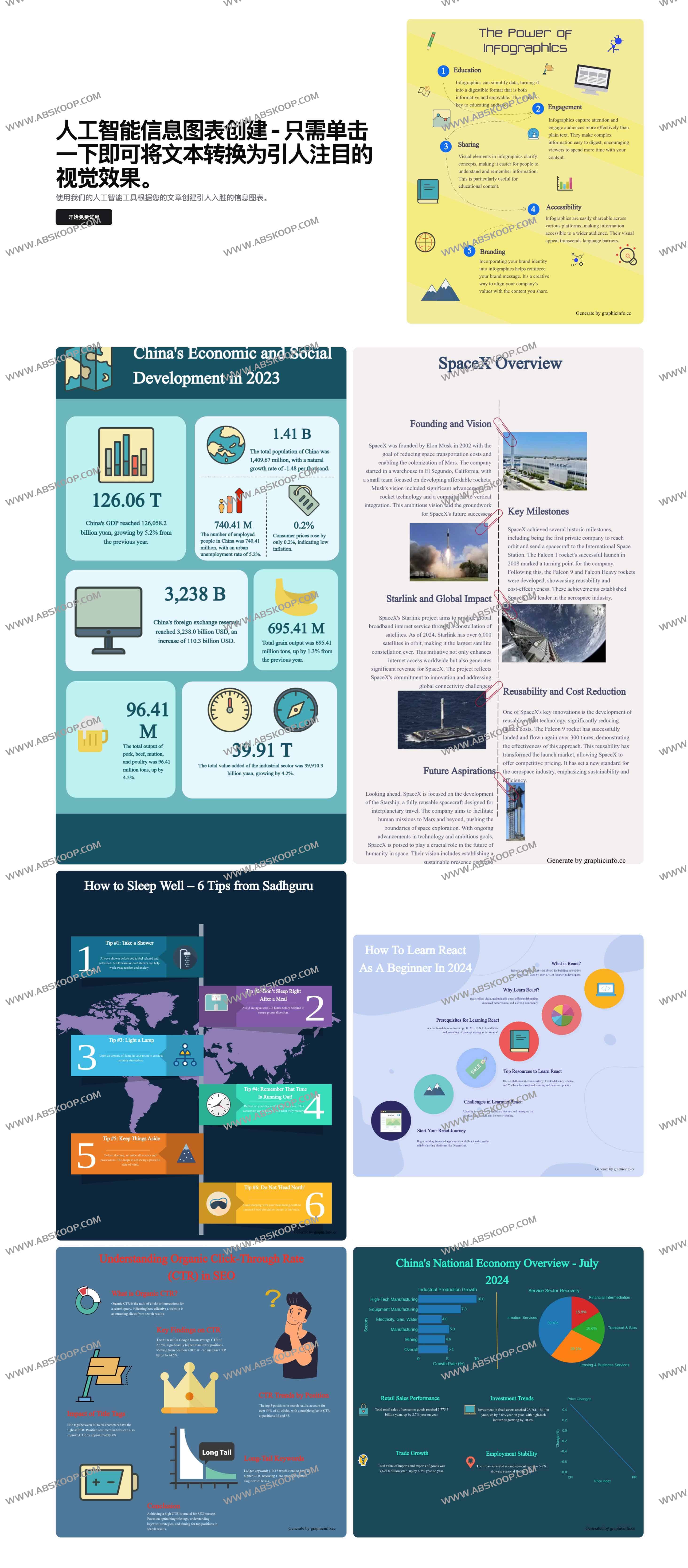 AI Infographic Creation：AI 信息图表生成器