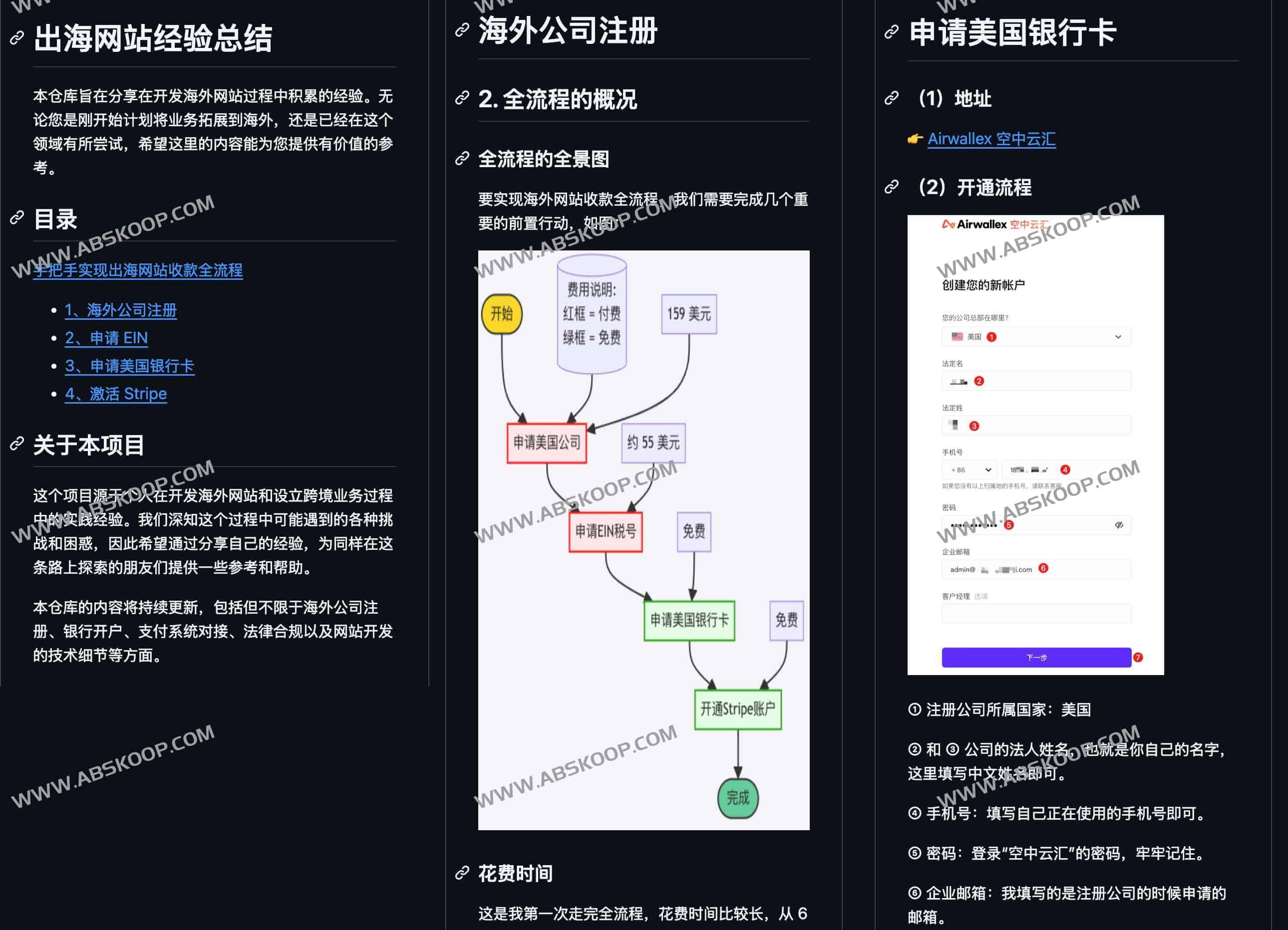 图片[1]-出海网站经验总结 手把手实现出海网站收款全流程：overseas-website-note-资源网