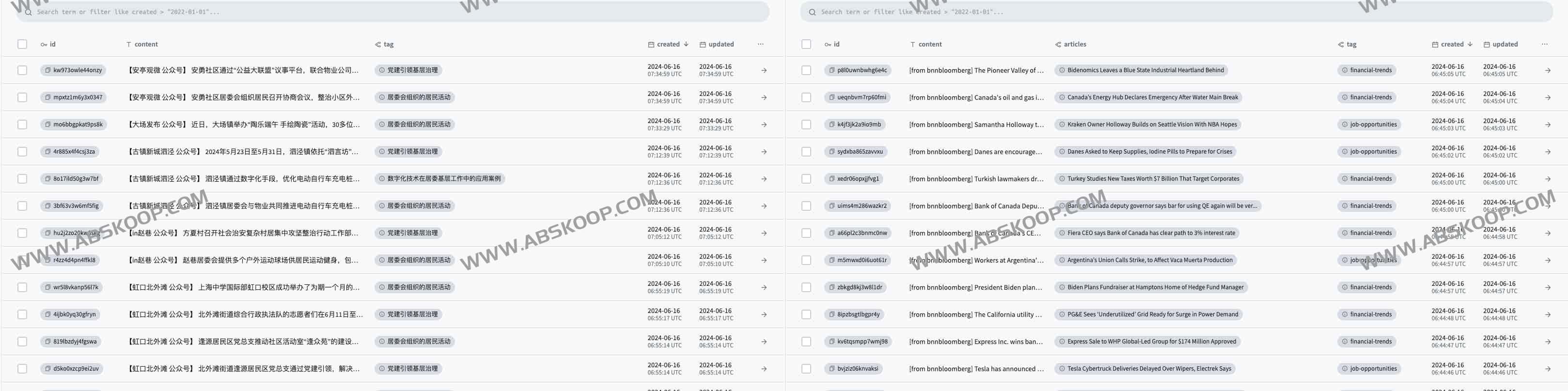 Wiseflow 首席情报官 - 敏捷的AI信息挖掘工具