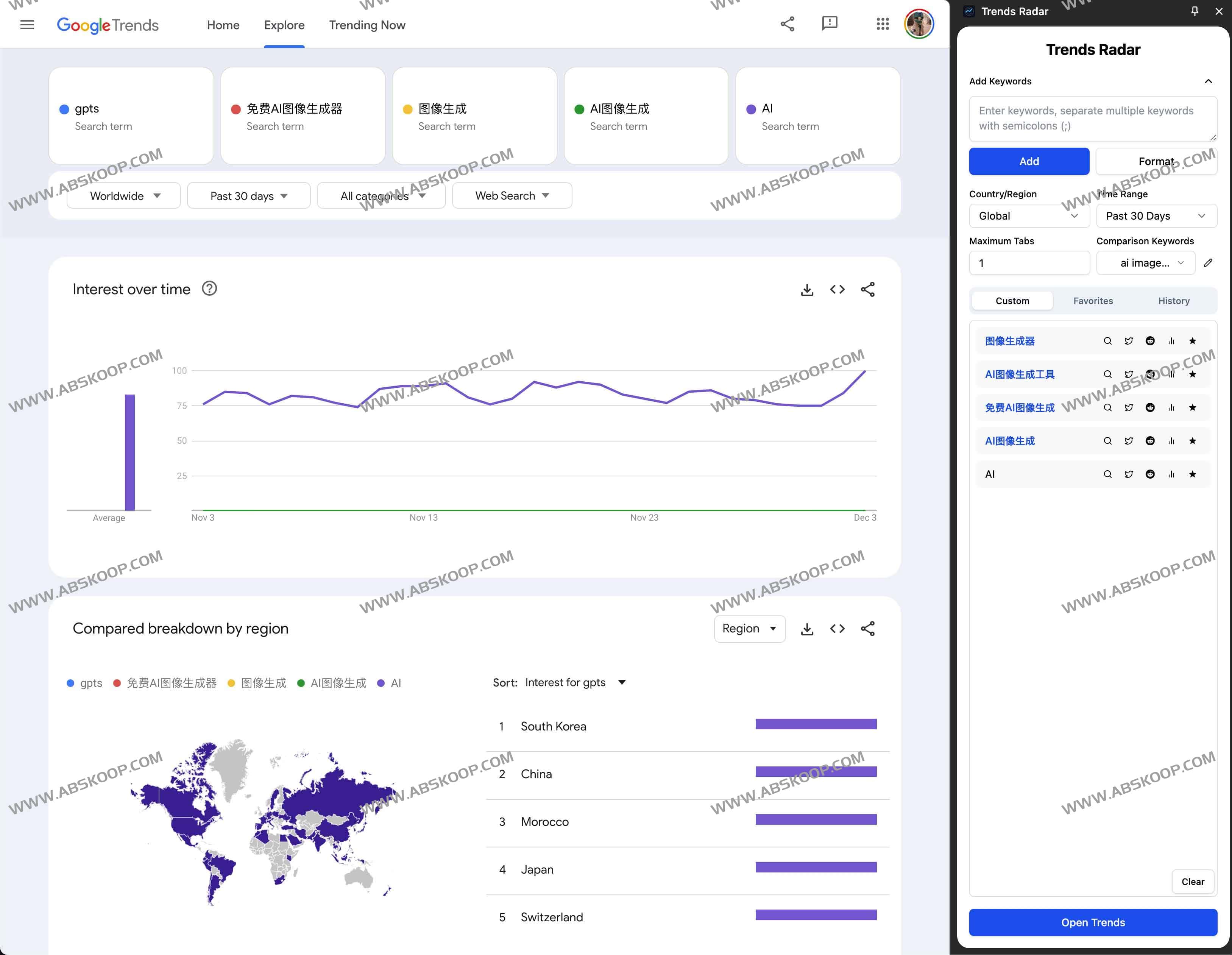 图片[1]-免费Google Trends 关键词分析工具-Trends Radar-资源网